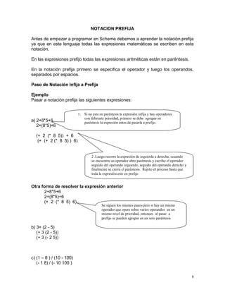 NOTACION PREFIJA

Antes de empezar a programar en Scheme debemos a aprender la notación prefija
ya que en este lenguaje todas las expresiones matemáticas se escriben en esta
notación.

En las expresiones prefijo todas las expresiones aritméticas están en paréntesis.

En la notación prefija primero se especifica el operador y luego los operandos,
separados por espacios.

Paso de Notación Infija a Prefija

Ejemplo
Pasar a notación prefija las siguientes expresiones:


                           1. Si no esta en paréntesis la expresión infija y hay operadores
                              con diferente prioridad, primero se debe agrupar en
a) 2+8*5+6                    paréntesis la expresión antes de pasarla a prefijo.
   2+(8*5)+6

  (+ 2 (* 8 5)) + 6
   (+ (+ 2 (* 8 5) ) 6)


                                    2 .Luego recorro la expresión de izquierda a derecha, ccuando
                                    se encuentra un operador abro paréntesis y escribo el operador
                                    seguido del operando izquierdo, seguido del operando derecho y
                                    finalmente se cierra el paréntesis. Repito el proceso hasta que
                                    toda la expresión este en prefijo


Otra forma de resolver la expresión anterior
      2+8*5+6
      2+(8*5)+6
      (+ 2 (* 8 5) 6)
                                           Se siguen los mismos pasos pero si hay un mismo
                                           operador que opere sobre varios operandos en un
                                           mismo nivel de prioridad, entonces al pasar a
                                           prefijo se pueden agrupar en un solo paréntesis

b) 3+ (2 - 5)
   (+ 3 (2 - 5))
   (+ 3 (- 2 5))



c) (1 – 8 ) / (10 - 100)
   (- 1 8) / (- 10 100 )


                                                                                                      8
 