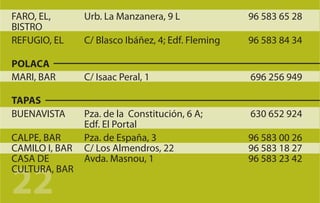 FARO, EL,       Urb. La Manzanera, 9 L              96 583 65 28
BISTRO
REFUGIO, EL     C/ Blasco Ibáñez, 4; Edf. Fleming   96 583 84 34

POLACA
MARI, BAR       C/ Isaac Peral, 1                   696 256 949

TAPAS
BUENAVISTA      Pza. de la Constitución, 6 A;       630 652 924
                Edf. El Portal
CALPE, BAR      Pza. de España, 3                   96 583 00 26
CAMILO I, BAR   C/ Los Almendros, 22                96 583 18 27
CASA DE         Avda. Masnou, 1                     96 583 23 42


22
CULTURA, BAR
 