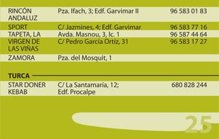 RINCÓN       Pza. Ifach, 3; Edf. Garvimar II   96 583 01 83
ANDALUZ
SPORT        C/ Jazmines, 4; Edf. Garvimar     96 583 77 16
TAPETA, LA   Avda. Masnou, 3, lc. 1            96 587 44 64
VIRGEN DE    C/ Pedro García Ortíz, 31         96 583 17 27
LAS VIÑAS
ZAMORA       Pza. del Mosquit, 1

TURCA
STAR DONER   C/ La Santamaría, 12;             680 828 244
KEBAB        Edf. Procalpe




                                                   25
 