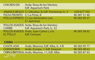 CHICKEN DIS     Avda. Rosa de los Vientos;
                Edf. Aquarium Park
JAMAICA BEACH   C/ Gibraltar, 8; Edf. Frentemar, lc. 3   639 677 702
PIZZA PRONTO    C/ La Pinta, 8                           96 587 51 40
POLLO EXPRESS   C/ Los Almendros con                     96 583 09 37
                C/ Jazmines
POLLOS ASADOS   Avda. Rosa de los Vientos;
CARIBE          Edf. Aquarium Park, lc. 22
POLLOS ASADOS   Avda. Juan Carlos I, s/n;                96 583 58 62
EL POLLO        Edf. Consum

CHINA
CASITA ASIA    Avda. Masnou; Edf. Alba, lc. 4 B          96 583 95 77


34
CHINATOWN      Avda. Europa, 1; Edf. Etxezuri            96 583 48 62
CHINO IMPERIAL Avda. Masnou, 11; Edf. Alba               96 583 87 43
 