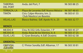 TABERNA       Avda. del Port, 7                     96 583 88 25
DEL PORT
TERRAZA, LA   Playa de Levante; Edf. Nuevo México 96 587 48 65
TIMÓN         Ctra. Calpe-Moraira, km. 2;          96 583 61 55
              Club Náutico Les Basetes
VELAS, LAS    Blasco Ibáñez; Edf. Apolo IV, lc. 25 96 583 32 77

MENÚS
MEJÍAS II     Ctra. N-332; Urb. Estación, 1 P       96 583 45 27
MEJÍAS III    Avda. Rosa de los Vientos, lc. 6      96 583 37 25
OLAS, LAS     C/ Gran Bretaña, 4; Edf. Oceánic      96 583 62 58

ORIENTAL


44
ORIENTAL      C/ Pintor Sorolla; Edf. Albamar, 17   96 583 50 81
GARDEN
 