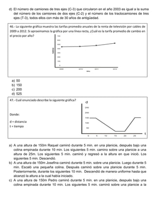 d) El número de camiones de tres ejes (C-3) que circularon en el año 2003 es igual a la suma
del número de los camiones de dos ejes (C-2) y el número de los tractocamiones de tres
ejes (T-3), todos ellos con más de 30 años de antigüedad.
a) 50
b) 150
c) 200
d) 525
a) A una altura de 150m Raquel caminó durante 5 min. en una planicie, después bajo una
colina empinada durante 10 min. Los siguientes 5 min. camino sobre una planicie a una
altura de 25m. Los siguientes 5 min. caminó y regresó a la altura en que inició. Los
siguientes 5 min. Descendió.
b) A una altura de 150m Josefina caminó durante 5 min. sobre una planicie. Luego durante 5
min. Escaló una pequeña colina. Después caminó sobre una planicie durante 5 min.
Posteriormente, durante los siguientes 10 min. Descendió de manera uniforme hasta que
alcanzó la altura a la cual había iniciado.
c) A una altura de 150m Pedro caminó durante 5 min. en una planicie, después bajo una
colina empinada durante 10 min. Los siguientes 5 min. caminó sobre una planicie a la
46.- La siguiente gráfica muestra las tarifas promedio anuales de la renta de televisión por cables de
2009 a 2012. Si aproximamos la gráfica por una línea recta, ¿Cuál es la tarifa promedio de cambio en
el precio por año?
47.- Cuál enunciado describe la siguiente gráfica?
Donde:
d = distancia
t = tiempo
 