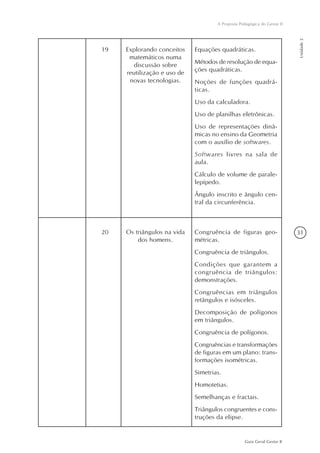 31
Guia Geral Gestar II
A Proposta Pedagógica do Gestar II
Unidade2
19 Explorando conceitos
matemáticos numa
discussão sobre
reutilização e uso de
novas tecnologias.
Equações quadráticas.
Métodos de resolução de equa-
ções quadráticas.
Noções de funções quadrá-
ticas.
Uso da calculadora.
Uso de planilhas eletrônicas.
Uso de representações dinâ-
micas no ensino da Geometria
com o auxílio de softwares.
Softwares livres na sala de
aula.
Cálculo de volume de parale-
lepípedo.
Ângulo inscrito e ângulo cen-
tral da circunferência.
20 Os triângulos na vida
dos homens.
Congruência de figuras geo-
métricas.
Congruência de triângulos.
Condições que garantem a
congruência de triângulos:
demonstrações.
Congruências em triângulos
retângulos e isósceles.
Decomposição de polígonos
em triângulos.
Congruência de polígonos.
Congruências e transformações
de figuras em um plano: trans-
formações isométricas.
Simetrias.
Homotetias.
Semelhanças e fractais.
Triângulos congruentes e cons-
truções da elipse.
 