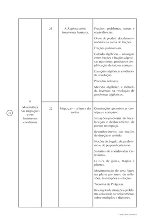 32
Guia Geral Gestar II
21 A Álgebra como
ferramenta humana.
Frações: problemas, somas e
equivalências.
O uso do produto dos denomi-
nadores na soma de frações.
Frações polinomiais.
Cálculo algébrico – analogias
entre frações e frações algébri-
cas nas somas, produtos e sim-
plificação de fatores comuns.
Equações algébricas e métodos
de resolução.
Produtos notáveis.
Método algébrico e método
da inversão na resolução de
problemas algébricos.
22 Migração – a busca do
sonho.
Construções geométricas com
régua e compasso.
Situações-problema de loca-
lização e deslocamento de
pontos no espaço.
Reconhecimento das noções
de direção e sentido.
Noções de ângulo, de paralelis-
mo e de perpendicularismo.
Sistemas de coordenadas car-
tesianas.
Leitura de guias, mapas e
plantas.
Movimentação de uma figura
no plano por meio de refle-
xões, translações e rotações.
Teorema de Pitágoras.
Resolução de situações-proble-
ma aplicando o conhecimento
sobre múltiplos e divisores.
6
Matemática
nas migrações
e em
fenômenos
cotidianos
 