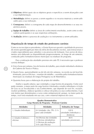52
Guia Geral Gestar II
d)	Objetivos: definir quais são os objetivos gerais e específicos a serem alcançados com
a sua implementação.
e)	Metodologia: definir os passos a serem seguidos e os recursos materiais a serem utili-
zados para a sua realização.
f)	 Cronograma: definir o cronograma de cada etapa de desenvolvimento e os seus res-
pectivos prazos.
g)	Equipe de trabalho: definir as áreas de conhecimento envolvidas, assim como os edu-
cadores participantes e as suas respectivas atribuições.
h)	Avaliação: definir o processo de avaliação e os instrumentos a serem utilizados.
Organização do tempo de estudo dos professores cursistas
Como se viu nos tópicos precedentes, o Gestar II procura garantir a qualidade do processo
de ensino-aprendizagem por meio da oferta de documentos escritos, auto-instrucionais e
criados especialmente para subsidiar o seu processo de formação. Esse acervo de docu-
mentos será elaborado ou disponibilizado progressivamente, ao longo de um semestre,
conduzido pelos formadores/tutores municipais ou estaduais do programa.
Para a realização das atividades previstas em cada TP, é necessário que o professor
cursista dedique:
•	Cinco horas por semana, fora do horário de trabalho, para estudo individual a distância
do Caderno de Teoria e Prática.
•	Quatro horas, quinzenalmente ou de três em três semanas, na escola ou em local de-
terminado, para as Oficinas – reuniões de trabalho – assistidas pelos formadores/tutores
municipais ou estaduais de Língua Portuguesa ou de Matemática.
•	Quarenta horas para a elaboração do projeto de trabalho.
Analise o quadro abaixo, que contempla a carga horária do programa. Como você
pode constatar, a maior parte da carga horária é destinada a estudos individuais e à Lição
de Casa ou ao Socializando o seu Conhecimento, que depende de você ler, escrever,
resolver problemas, elaborar questões e colocar em prática os seus conhecimentos. É por
este motivo que denominamos o curso como semipresencial, porque, na maior parte do
tempo, você está estudando em sua casa, com o material impresso do curso.
Quadro Demonstrativo
Carga Horária do Programa - Professor Cursista
Atividades
1. Estudos Individuais
Atividades Estimativa de Tempo
24 Unidades dos TPs (5 h
para cada Unidade)
120 h
(atividades individuais a
distância)
2. Estudos Coletivos -
oficinas
16 Oficinas das Unidades
2 Oficinas introdutórias
2 Oficinas de avaliação
(4 h cada Oficina)
80 h
(atividades presenciais)
 