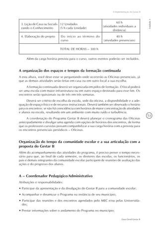 53
Guia Geral Gestar II
A Implementação do Gestar II
Unidade3
3. Lição de Casa ou Sociali-
zando o Conhecimento
12 Unidades
(5 h cada Unidade)
60 h
(atividades individuais a
distância)
4. Elaboração do projeto Do início ao término do
curso
40 h
(atividades presenciais)
TOTAL DE HORAS – 300 h
Além da carga horária prevista para o curso, outros eventos poderão ser incluídos.
A organização dos espaços e tempos da formação continuada
A esta altura, você deve estar se perguntando onde ocorrerão as Oficinas presenciais, já
que as demais atividades serão feitas em casa ou em outro local a sua escolha.
A formação continuada deverá ser organizada em pólos de formação. O local poderá
ser uma escola com maior infraestrutura ou em outro espaço destinado para esse fim. Os
encontros serão quinzenais ou de três em três semanas.
Deverá ser critério de escolha da escola, sede da oficina, a disponibilidade e a ade-
quação de espaço físico e de recursos instrucionais. Deverá também ser observado o horário
para os encontros: se não há coincidência com horários de maior concentração de atividades
e alunos na escola, resultando em um ambiente com muito ruído e turbulência.
A coordenação do Programa Gestar II deverá planejar o cronograma das Oficinas
antecipadamente e divulgar uma agenda com opções de horários dos encontros, de forma
que os professores cursistas possam compatibilizar a sua carga horária com a prevista para
os encontros presenciais periódicos – Oficinas.
Organização do tempo da comunidade escolar e a sua articulação com a
proposta do Gestar II
Além do acompanhamento das atividades do programa, é preciso prever o tempo neces-
sário para que, ao final de cada semestre, os diretores das escolas, os funcionários, os
pais e demais integrantes da comunidade escolar participem de reuniões de avaliação das
ações e do progresso dos alunos.
A – Coordenador Pedagógico/Administrativo
Atribuições e responsabilidades:
• Participar da apresentação e da divulgação do Gestar II para a comunidade escolar;
• Acompanhar e dinamizar o Programa na instância de seu município;
• Participar das reuniões e dos encontros agendados pelo MEC e/ou pelas Universida-
des;
• Prestar informações sobre o andamento do Programa no município;
 
