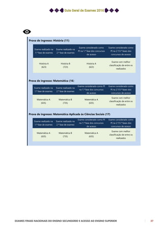 EXAMES FINAIS NACIONAIS DO ENSINO SECUNDÁRIO E ACESSO AO ENSINO SUPERIOR 37
Prova de ingresso: História (11)
Exame realizado na
1.ª fase de exames
Exame realizado na
2.ª fase de exames
Exame considerado como
PI na 1.ª fase dos concursos
de acesso
Exame considerado como
PI na 2.ª/3.ª fases dos
concursos de acesso
História A
(623)
História B
(723)
História A
(623)
Exame com melhor
classificação de entre os
realizados
Prova de ingresso: Matemática (16)
Exame realizado na
1.ª fase de exames
Exame realizado na
2.ª fase de exames
Exame considerado como PI
na 1.ª fase dos concursos
de acesso
Exame considerado como
PI na 2.ª/3.ª fases dos
concursos de acesso
Matemática A
(635)
Matemática B
(735)
Matemática A
(635)
Exame com melhor
classificação de entre os
realizados
Prova de ingresso: Matemática Aplicada às Ciências Sociais (17)
Exame realizado na
1.ª fase de exames
Exame realizado na
2.ª fase de exames
Exame considerado como PI
na 1.ª fase dos concursos
de acesso
Exame considerado como
PI na 2.ª/3.ª fases dos
concursos de acesso
Matemática A
(635)
Matemática B
(735)
Matemática A
(635)
Exame com melhor
classificação de entre os
realizados
 