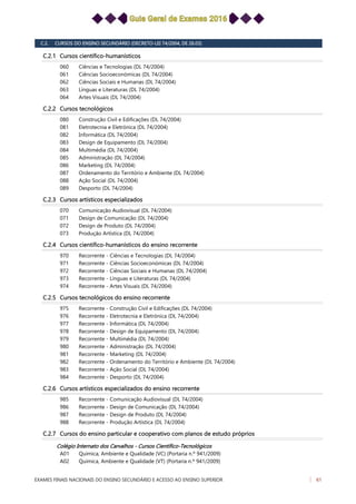 C.2. CURSOS DO ENSINO SECUNDÁRIO (DECRETO-LEI 74/2004, DE 26.03)
C.2.1 Cursos científico-humanísticos
Ciências e Tecnologias (DL 74/2004)060
Ciências Socioeconómicas (DL 74/2004)061
Ciências Sociais e Humanas (DL 74/2004)062
Línguas e Literaturas (DL 74/2004)063
Artes Visuais (DL 74/2004)064
C.2.2 Cursos tecnológicos
Construção Civil e Edificações (DL 74/2004)080
Eletrotecnia e Eletrónica (DL 74/2004)081
Informática (DL 74/2004)082
Design de Equipamento (DL 74/2004)083
Multimédia (DL 74/2004)084
Administração (DL 74/2004)085
Marketing (DL 74/2004)086
Ordenamento do Território e Ambiente (DL 74/2004)087
Ação Social (DL 74/2004)088
Desporto (DL 74/2004)089
C.2.3 Cursos artísticos especializados
Comunicação Audiovisual (DL 74/2004)070
Design de Comunicação (DL 74/2004)071
Design de Produto (DL 74/2004)072
Produção Artística (DL 74/2004)073
C.2.4 Cursos científico-humanísticos do ensino recorrente
Recorrente - Ciências e Tecnologias (DL 74/2004)970
Recorrente - Ciências Socioeconómicas (DL 74/2004)971
Recorrente - Ciências Sociais e Humanas (DL 74/2004)972
Recorrente - Línguas e Literaturas (DL 74/2004)973
Recorrente - Artes Visuais (DL 74/2004)974
C.2.5 Cursos tecnológicos do ensino recorrente
Recorrente - Construção Civil e Edificações (DL 74/2004)975
Recorrente - Eletrotecnia e Eletrónica (DL 74/2004)976
Recorrente - Informática (DL 74/2004)977
Recorrente - Design de Equipamento (DL 74/2004)978
Recorrente - Multimédia (DL 74/2004)979
Recorrente - Administração (DL 74/2004)980
Recorrente - Marketing (DL 74/2004)981
Recorrente - Ordenamento do Território e Ambiente (DL 74/2004)982
Recorrente - Ação Social (DL 74/2004)983
Recorrente - Desporto (DL 74/2004)984
C.2.6 Cursos artísticos especializados do ensino recorrente
Recorrente - Comunicação Audiovisual (DL 74/2004)985
Recorrente - Design de Comunicação (DL 74/2004)986
Recorrente - Design de Produto (DL 74/2004)987
Recorrente - Produção Artística (DL 74/2004)988
C.2.7 Cursos do ensino particular e cooperativo com planos de estudo próprios
Colégio Internato dos Carvalhos - Cursos Científico-Tecnológicos
Química, Ambiente e Qualidade (VC) (Portaria n.º 941/2009)A01
Química, Ambiente e Qualidade (VT) (Portaria n.º 941/2009)A02
EXAMES FINAIS NACIONAIS DO ENSINO SECUNDÁRIO E ACESSO AO ENSINO SUPERIOR 61
 