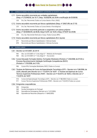 C.7. CURSOS DO ENSINO SECUNDÁRIO RECORRENTE ANTERIORES AO DECRETO-LEI N.º 74/2004
C.7.1 Ensino secundário recorrente por unidades capitalizáveis
(Desp. nº 273/ME/92, de 10.11, Desp. 16/SEEI/96, de 29.04 e rectificação de 03.08.96)
Ens. Sec. Recorrente (Todos os Cursos Gerais e Técn.) (RUC)220
C.7.2 Ensino secundário recorrente por blocos capitalizáveis (Desp. nº 20421/99, de 27.10)
Ens. Sec. Recorrente (Todos os Cursos Gerais e Tecnológicos)225
C.7.3 Ensino secundário recorrente particular e cooperativo com planos próprios
(Desp. nº 30/SEEBS/93, de 06.06, Desp.512/97, de 16.05 e Desp. 6776/97 de 29.08)
Ens. Sec. Recorrente Particular e Coop. (Todos Cursos) (RPC)230
C.7.4 Ensino secundário recorrente por blocos capitalizáveis (R.A. Açores)
Recorrente por Blocos Capitalizáveis / Ciências Exatas877
Recorrente por Blocos Capitalizáveis / Ciências Humanas878
C.8. OUTROS CURSOS
C.8.1 Decreto-Lei 357/2007, de 29.10
Dec.-Lei 357/2007 (n.º 2 do artigo 6.º - Módulos de formação)965
Dec.-Lei 357/2007 (n.º 1 do artigo 6.º - Via escolar)964
C.8.2 Cursos Educação Formação Adultos, Formações Modulares (Portaria n.º 230/2008, de 07.03) e
Processo Reconhecimento Validação Certificação Competências (RVCC)
(Portaria n.º 370/2008, de 21.05)
Cursos EFA, Formações Modulares, RVCC (Todos os Cursos)966
C.8.3 Titulares de Diplomas de Cursos de Especialização Tecnológica (CET) – Decreto-Lei nº 88/2006, de
23/05, alterado pelo Decreto-Lei n.º 113/2014, de 16/07 - e Titulares de Diplomas de Cursos
Técnicos Superiores Profissionais (TESP) – Decreto-Lei nº 43/2014, de 18/03, e Decreto-Lei n.º
113/2014, de 16/07
Cursos de Especialização Tecnológica (CET) – Decreto-Lei nº 88/2006 (Todos os cursos)910
Cursos Técnicos Superiores Profissionais (TESP) – Decreto-Lei nº 43/2014 (Todos os cursos)911
C.8.4 Emigrantes e equivalências
Emigrantes900
Escolas Estrangeiras em Portugal940
Equivalências Estrangeiras (Decreto-Lei n.º 227/2005)950
Equivalências Nacionais (Despacho n.º 6649/2005)960
EXAMES FINAIS NACIONAIS DO ENSINO SECUNDÁRIO E ACESSO AO ENSINO SUPERIOR 69
 