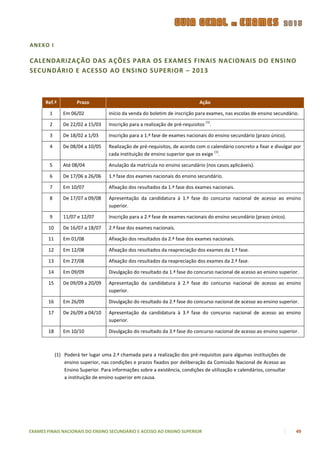 ANEXO I

CALENDARIZAÇÃO DAS A ÇÕES PARA OS EXAMES FINAIS NACIONAIS DO ENSINO
SECUNDÁRIO E ACESSO AO ENSINO SUPERIOR – 2013



      Ref.ª            Prazo                                                   Ação

        1       Em 06/02             Início da venda do boletim de inscrição para exames, nas escolas de ensino secundário.
                                                                                  (1)
        2       De 22/02 a 15/03     Inscrição para a realização de pré-requisitos .

        3       De 18/02 a 1/03      Inscrição para a 1.ª fase de exames nacionais do ensino secundário (prazo único).

        4       De 08/04 a 10/05     Realização de pré-requisitos, de acordo com o calendário concreto a fixar e divulgar por
                                                                                     (1)
                                     cada instituição de ensino superior que os exige .

        5       Até 08/04            Anulação da matrícula no ensino secundário (nos casos aplicáveis).

        6       De 17/06 a 26/06     1.ª fase dos exames nacionais do ensino secundário.

        7       Em 10/07             Afixação dos resultados da 1.ª fase dos exames nacionais.

        8       De 17/07 a 09/08     Apresentação da candidatura à 1.ª fase do concurso nacional de acesso ao ensino
                                     superior.

        9       11/07 e 12/07        Inscrição para a 2.ª fase de exames nacionais do ensino secundário (prazo único).

        10      De 16/07 a 18/07     2.ª fase dos exames nacionais.

        11      Em 01/08             Afixação dos resultados da 2.ª fase dos exames nacionais.

        12      Em 12/08             Afixação dos resultados da reapreciação dos exames da 1.ª fase.

        13      Em 27/08             Afixação dos resultados da reapreciação dos exames da 2.ª fase.

        14      Em 09/09             Divulgação do resultado da 1.ª fase do concurso nacional de acesso ao ensino superior.

        15      De 09/09 a 20/09     Apresentação da candidatura à 2.ª fase do concurso nacional de acesso ao ensino
                                     superior.

        16      Em 26/09             Divulgação do resultado da 2.ª fase do concurso nacional de acesso ao ensino superior.

        17      De 26/09 a 04/10     Apresentação da candidatura à 3.ª fase do concurso nacional de acesso ao ensino
                                     superior.

        18      Em 10/10             Divulgação do resultado da 3.ª fase do concurso nacional de acesso ao ensino superior.



             (1) Poderá ter lugar uma 2.ª chamada para a realização dos pré-requisitos para algumas instituições de
                 ensino superior, nas condições e prazos fixados por deliberação da Comissão Nacional de Acesso ao
                 Ensino Superior. Para informações sobre a existência, condições de utilização e calendários, consultar
                 a instituição de ensino superior em causa.




EXAMES FINAIS NACIONAIS DO ENSINO SECUNDÁRIO E ACESSO AO ENSINO SUPERIOR                                                  49
 