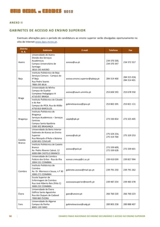 ANEXO II

GABINETES DE ACESSO AO ENSINO SUPERIOR

     Eventuais alterações para o período de candidatura ao ensino superior serão divulgadas oportunamente no
     sítio de Internet www.dges.mctes.pt.

       Distrito
                             Gabinete                                 E-mail              Telefone          Fax
        R. A.
                  Universidade de Aveiro
                  Divisão dos Serviços
                  Académicos                                                            234 370 200,
      Aveiro                                         acesso@ua.pt                                      234 372 557
                  Campus Universitário de                                               234 370 347
                  Santiago
                  3810-193 AVEIRO
                  Instituto Politécnico de Beja
                  Serviços Comuns - Campus do
                                                                                                       284 315 018,
      Beja        IP Beja                            acesso.ensino.superior@ipbeja.pt   284 314 400
                                                                                                       284 314 401
                  Rua Pedro Soares
                  7800-295 BEJA
                  Universidade do Minho
                  Campus de Gualtar
                                                     acesso@saum.uminho.pt              253 604 593    253 678 550
                  Complexo Pedagógico III
                  4710-057 BRAGA
      Braga
                  Instituto Politécnico do Cávado
                  e do Ave
                                                     gabineteacesso@ipca.pt             253 802 205    253 821 111
                  Campus do IPCA, Rua do Aldão
                  4750-810 BARCELOS
                  Instituto Politécnico de
                  Bragança
                  Serviços Académicos – Serviços
      Bragança                                       saipb@ipb.pt                       273 330 854    273 325 405
                  Centrais
                  Campus Santa Apolónia
                  5300-302 BRAGANÇA
                  Universidade da Beira Interior
                  Gabinete de Acesso ao Ensino
                                                                                        275 329 254,
                  Superior                           acesso@ubi.pt                                     275 329 253
                                                                                        275 319 700
                  Rua Marquês d’Ávila e Bolama
      Castelo
                  6200-001 COVILHÃ
      Branco
                  Instituto Politécnico de Castelo
                  Branco                                                                272 339 600,
                                                     acesso@ipcb.pt                                    272 339 601
                  Av. Pedro Álvares Cabral, 12                                          272 339 628
                  6000-084 CASTELO BRANCO
                  Universidade de Coimbra
                  Palácio dos Grilos - Rua da Ilha   acesso.cnesup@ci.uc.pt             239 410 039    239 827 994
                  3004-531 COIMBRA
                  Instituto Politécnico de
                  Coimbra
                                                     gabinete.acesso@mail.ipc.pt        239 791 250    239 791 262
      Coimbra     Av. Dr. Marnoco e Sousa, n.º 30
                  3000-271 COIMBRA
                  Escola Superior de
                  Enfermagem de Coimbra
                                                     acessoaosuperior@esenfc.pt         239 487 254    239 483 378
                  Rua José Alberto Reis (Pólo C)
                  3000-232 COIMBRA
                  Universidade de Évora
                  Edifício Santo Agostinho
      Évora                                          gaes@uevora.pt                     266 760 220    266 760 223
                  Rua dos Duques de Cadaval
                  7000-883 ÉVORA
                  Universidade do Algarve
      Faro        Campus da Penha                    gabineteacesso@ualg.pt             289 803 258    289 888 407
                  8005-139 FARO


50                                           EXAMES FINAIS NACIONAIS DO ENSINO SECUNDÁRIO E ACESSO AO ENSINO SUPERIOR
 