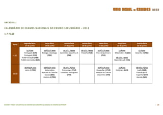 ANEXO III.1

CALENDÁRIO DE EXAMES NACIONAIS DO ENSINO SECUNDÁRIO – 2013

1.ª FASE


                       segunda-feira,          terça-feira,            quarta-feira         quinta-feira        sexta-feira            terça-feira       quarta-feira
          Horas
                        17 de junho            18 de junho             19 de junho          20 de junho         21 de junho           25 de junho        26 de junho

                         12.º ano            10.º/11.º anos          10.º/11.º anos        10.º/11.º anos      10.º/11.º anos         12.º ano             12.º ano
                       Português (639)     Biologia e Geologia    Geometria Descritiva A   Filosofia (714)   Física e Química A    Matemática A (635)   Desenho A (706)
          9.30         Português (239)            (702)                   (708)                                     (715)
                    PLNM iniciação (739)                                                                                            10.º/11.º anos
                   PLNM intermédio (839)                                                                                           Matemática B (735)



                       10.º/11.º anos        10.º/11.º anos           10.º/11.º anos                           10.º/11.º anos           12.º ano        10.º/11.º anos
                        Latim A (732)          Matemática            Economia A (712)                        Geografia A (719)      História A (623)     Inglês (550)
                                           Aplicada às Ciências   Literatura Portuguesa                      História da Cultura                        Francês (517)
          14.00
                                               Sociais (835)               (734)                              e das Artes (724)                         Espanhol (547)
                                             História B (723)                                                                                           Alemão (501)




EXAMES FINAIS NACIONAIS DO ENSINO SECUNDÁRIO E ACESSO AO ENSINO SUPERIOR                                                                                                  53
 
