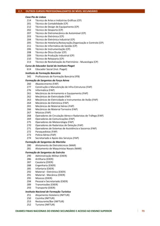    C.7.     OUTROS CURSOS PROFISSIONALIZANTES DE NÍVEL SECUNDÁRIO

       Casa Pia de Lisboa
         214     Técnico de Artes e Indústrias Gráficas (CP)
         201     Técnico de Contabilidade (CP)
         212     Técnico de Design de Equipamento (CP)
         202     Técnico de Desporto (CP)
         207     Técnico de Eletromecânica de Automóvel (CP)
         203     Técnico de Eletrónica (CP)
         204     Técnico de Eletrónica Industrial (CP)
         205     Técnico de Hotelaria,Restauração,Organização e Controlo (CP)
         211     Técnico de Informática de Gestão (CP)
         206     Técnico de Instrumentação (CP)
         208     Técnico de Ótica Ocular (CP)
         209     Técnico de Produção Industrial (CP)
         210     Técnico de Relojoaria (CP)
         213     Técnico de Revitalização do Património ‐ Museologia (CP)
       Curso de Educador Social do Instituto Piaget
         614     Educador Social (Inst. Piaget)
       Instituto de Formação Bancária
         345     Profissionais de Formação Bancária (IFB)
       Formação de Sargentos da Força Aérea
         260     Abastecimento (FAP)
         277     Construção e Manutenção de Infra‐Estruturas (FAP)
         276     Informática (FAP)
         261     Mecânicos de Armamento e Equipamento (FAP)
         262     Mecânicos de Eletricidade (FAP)
         263     Mecânicos de Eletricidade e Instrumentos de Avião (FAP)
         264     Mecânicos de Eletrónica (FAP)
         265     Mecânicos de Material Aéreo (FAP)
         266     Mecânicos de Material Terrestre (FAP)
         267     Músicos (FAP)
         268     Operadores de Circulação Aérea e Radaristas de Tráfego (FAP)
         269     Operadores de Comunicações (FAP)
         275     Operadores de Meteorologia (FAP)
         270     Operadores de Radaristas de Deteção (FAP)
         271     Operadores de Sistemas de Assistência e Socorros (FAP)
         272     Paraquedistas (FAP)
         273     Polícia Aérea (FAP)
         274     Secretariado e Apoio dos Serviços (FAP)
       Formação de Sargentos da Marinha
         280     Alistamento de Eletrotécnicos (MAR)
         281     Alistamento de Maquinistas Navais (MAR)
       Formação de Sargentos do Exército
         290     Administração Militar (EXER)
         286     Artilharia (EXER)
         287     Cavalaria (EXER)
         288     Engenharia (EXER)
         285     Infantaria (EXER)
         292     Material ‐ Eletrónica (EXER)
         291     Material ‐ Mecânica (EXER)
         295     Músicos (EXER)
         294     Pessoal e Secretariado (EXER)
         289     Transmissões (EXER)
         293     Transporte (EXER)
       Instituto Nacional de Formação Turística
         251     Alojamento Hoteleiro (INFTUR)
         250     Cozinha (INFTUR)
         253     Restaurante/Bar (INFTUR)
         252     Turismo (INFTUR)

EXAMES FINAIS NACIONAIS DO ENSINO SECUNDÁRIO E ACESSO AO ENSINO SUPERIOR           73
 