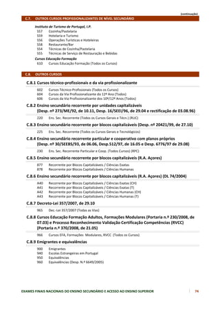 (continuação)
    C.7.     OUTROS CURSOS PROFISSIONALIZANTES DE NÍVEL SECUNDÁRIO

        Instituto de Turismo de Portugal, I.P.
          S57     Cozinha/Pastelaria
          S59     Hotelaria e Turismo
          S56     Operações Turísticas e Hoteleiras
          S58     Restaurante/Bar
          S54     Técnicas de Cozinha/Pastelaria
          S55     Técnicas de Serviço de Restauração e Bebidas
        Cursos Educação Formação
          610     Cursos Educação Formação (Todos os Cursos)
                     
    C.8.     OUTROS CURSOS

   C.8.1 Cursos técnico‐profissionais e da via profissionalizante
         602     Cursos Técnico‐Profissionais (Todos os Cursos)
         604     Cursos da Via Profissionalizante do 12º Ano (Todos)
         606     Cursos da Via Profissionalizante dos 10º/12º Anos (Todos)
   C.8.2 Ensino secundário recorrente por unidades capitalizáveis
         (Desp. nº 273/ME/92, de 10.11, Desp. 16/SEEI/96, de 29.04 e rectificação de 03.08.96)
         220     Ens. Sec. Recorrente (Todos os Cursos Gerais e Técn.) (RUC)
   C.8.3 Ensino secundário recorrente por blocos capitalizáveis (Desp. nº 20421/99, de 27.10)
         225     Ens. Sec. Recorrente (Todos os Cursos Gerais e Tecnológicos)
   C.8.4 Ensino secundário recorrente particular e cooperativo com planos próprios
         (Desp. nº 30/SEEBS/93, de 06.06, Desp.512/97, de 16.05 e Desp. 6776/97 de 29.08)
         230     Ens. Sec. Recorrente Particular e Coop. (Todos Cursos) (RPC)
   C.8.5 Ensino secundário recorrente por blocos capitalizáveis (R.A. Açores)
         877     Recorrente por Blocos Capitalizáveis / Ciências Exatas
         878     Recorrente por Blocos Capitalizáveis / Ciências Humanas
   C.8.6 Ensino secundário recorrente por blocos capitalizáveis (R.A. Açores) (DL 74/2004)
         A40     Recorrente por Blocos Capitalizáveis / Ciências Exatas (CH)
         A41     Recorrente por Blocos Capitalizáveis / Ciências Exatas (T)
         A42     Recorrente por Blocos Capitalizáveis / Ciências Humanas (CH)
         A43     Recorrente por Blocos Capitalizáveis / Ciências Humanas (T)
   C.8.7 Decreto‐Lei 357/2007, de 29.10
         965     Dec.‐Lei 357/2007 (Todas as Vias)
   C.8.8 Cursos Educação Formação Adultos, Formações Modulares (Portaria n.º 230/2008, de 
         07.03) e Processo Reconhecimento Validação Certificação Competências (RVCC)
         (Portaria n.º 370/2008, de 21.05)
         966     Cursos EFA, Formações  Modulares, RVCC  (Todos os Cursos)
   C.8.9 Emigrantes e equivalências
         900     Emigrantes
         940     Escolas Estrangeiras em Portugal
         950     Equivalências
         960     Equivalências (Desp. N.º 6649/2005)




EXAMES FINAIS NACIONAIS DO ENSINO SECUNDÁRIO E ACESSO AO ENSINO SUPERIOR                        74
 