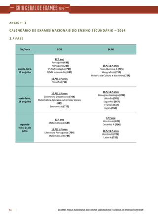 54 EXAMES FINAIS NACIONAIS DO ENSINO SECUNDÁRIO E ACESSO AO ENSINO SUPERIOR
ANEXO III.2
CALENDÁRIO DE EXAMES NACIONAIS DO ENSINO SECUNDÁRIO – 2014
2.ª FASE
Dia/Hora 9.30 14.00
quinta-feira,
17 de julho
12.º ano
Português (639)
Português (239)
PLNM iniciação (739)
PLNM intermédio (839)
10.º/11.º anos
Filosofia (714)
10.º/11.º anos
Física Química A (715)
Geografia A (719)
História da Cultura e das Artes (724)
sexta-feira,
18 de julho
10.º/11.º anos
Geometria Descritiva A (708)
Matemática Aplicada às Ciências Sociais
(835)
Economia A (712)
10.º/11.º anos
Biologia e Geologia (702)
Alemão (501)
Espanhol (547)
Francês (517)
Inglês (550)
segunda-
feira, 21 de
julho
12.º ano
Matemática A (635)
10.º/11.º anos
Literatura Portuguesa (734)
Matemática B (735)
12.º ano
História A (623)
Desenho A (706)
10.º/11.º anos
História B (723)
Latim A (732)
 