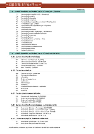 (continuação)
    C.1.     CURSOS DO ENSINO SECUNDÁRIO (DECRETO‐LEI 139/2012, DE 05.07)
Técnico de Recursos Florestais e AmbientaisP79
Técnico de RelojoariaP80
Técnico de RestauraçãoP81
Técnico de SecretariadoP82
Técnico de Segurança e Salvamento em Meio AquáticoP83
Técnico de Serviços JurídicosP84
Técnico de Sistemas de Informação GeográficaP85
Técnico de SomP86
Técnico de TermalismoP87
Técnico de Tinturaria, Estamparia e AcabamentoP88
Técnico de Transformação de PolímerosP89
Técnico de TransportesP90
Técnico de TurismoP91
Técnico de Turismo Ambiental e RuralP92
Técnico de VendasP93
Técnico de VídeoP94
Técnico de Vidro ArtísticoP95
Técnico de Viticultura e EnologiaP96
Técnico de VitrinismoP97
Topógrafo‐GeómetraP98
    C.2.     CURSOS DO ENSINO SECUNDÁRIO (DECRETO‐LEI 74/2004, DE 26.03)
C.2.1 Cursos científico‐humanísticos
Ciências e Tecnologias (DL 74/2004)060
Ciências Socioeconómicas (DL 74/2004)061
Ciências Sociais e Humanas (DL 74/2004)062
Línguas e Literaturas (DL 74/2004)063
Artes Visuais (DL 74/2004)064
C.2.2 Cursos tecnológicos
Construção Civil e Edificações080
Eletrotecnia e Eletrónica081
Informática082
Design de Equipamento083
Multimédia084
Administração085
Marketing086
Ordenamento do Território e Ambiente087
Ação Social088
Desporto089
C.2.3 Cursos artísticos especializados
Comunicação Audiovisual (DL 74/2004)070
Design de Comunicação (DL 74/2004)071
Design de Produto (DL 74/2004)072
Produção Artística (DL 74/2004)073
C.2.4 Cursos científico‐humanísticos do ensino recorrente
Recorrente ‐ Ciências e Tecnologias (DL 74/2004)970
Recorrente ‐ Ciências Socioeconómicas (DL 74/2004)971
Recorrente ‐ Ciências Sociais e Humanas (DL 74/2004)972
Recorrente ‐ Línguas e Literaturas (DL 74/2004)973
Recorrente ‐ Artes Visuais (DL 74/2004)974
C.2.5 Cursos tecnológicos do ensino recorrente
Recorrente ‐ Construção Civil e Edificações975
Recorrente ‐ Eletrotecnia e Eletrónica976
EXAMES FINAIS NACIONAIS DO ENSINO SECUNDÁRIO E ACESSO AO ENSINO SUPERIOR 59
 