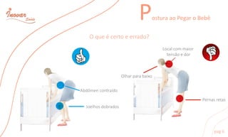 PosturaaoPegaroBebê
Oqueécertoeerrado?
Abdômencontraído
Joelhosdobrados
Olharparabaixo
Pernasretas
Localcommaior
tensãoedor
pag6
 