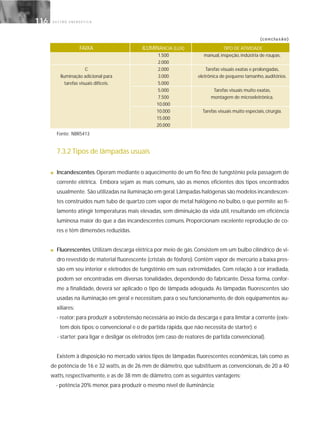 G E S T Ã O E N E R G É T I C A116116
FAIXA ILUMINÂNCIA (LUX) TIPO DE ATIVIDADE
1.500 manual, inspeção, indústria de roupas.
2.000
C 2.000 Tarefas visuais exatas e prolongadas,
Iluminação adicional para 3.000 eletrônica de pequeno tamanho, auditórios.
tarefas visuais difíceis. 5.000
5.000 Tarefas visuais muito exatas,
7.500 montagem de microeletrônica.
10.000
10.000 Tarefas visuais muito especiais, cirurgia.
15.000
20.000
Fonte: NBR5413
7.3.2 Tipos de lâmpadas usuais
■ Incandescentes. Operam mediante o aquecimento de um fio fino de tungstênio pela passagem de
corrente elétrica. Embora sejam as mais comuns, são as menos eficientes dos tipos encontrados
usualmente. São utilizadas na iluminação em geral.Lâmpadas halógenas são modelos incandescen-
tes construídos num tubo de quartzo com vapor de metal halógeno no bulbo, o que permite ao fi-
lamento atingir temperaturas mais elevadas, sem diminuição da vida útil, resultando em eficiência
luminosa maior do que a das incandescentes comuns. Proporcionam excelente reprodução de co-
res e têm dimensões reduzidas.
■ Fluorescentes. Utilizam descarga elétrica por meio de gás. Consistem em um bulbo cilíndrico de vi-
dro revestido de material fluorescente (cristais de fósforo). Contêm vapor de mercúrio a baixa pres-
são em seu interior e eletrodos de tungstênio em suas extremidades. Com relação à cor irradiada,
podem ser encontradas em diversas tonalidades, dependendo do fabricante. Dessa forma, confor-
me a finalidade, deverá ser aplicado o tipo de lâmpada adequada. As lâmpadas fluorescentes são
usadas na iluminação em geral e necessitam, para o seu funcionamento, de dois equipamentos au-
xiliares:
- reator: para produzir a sobretensão necessária ao início da descarga e para limitar a corrente (exis-
tem dois tipos: o convencional e o de partida rápida, que não necessita de starter); e
- starter: para ligar e desligar os eletrodos (em caso de reatores de partida convencional).
Existem à disposição no mercado vários tipos de lâmpadas fluorescentes econômicas, tais como as
de potência de 16 e 32 watts, as de 26 mm de diâmetro, que substituem as convencionais, de 20 a 40
watts, respectivamente, e as de 38 mm de diâmetro, com as seguintes vantagens:
- potência 20% menor, para produzir o mesmo nível de iluminância;
( c o n c l u s ã o )
 