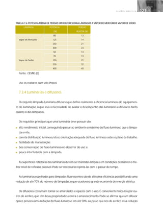 G E S T Ã O E N E R G É T I C A 121121
TABELA 7.6:POTÊNCIA MÉDIA DE PERDAS EM REATORES PARA LÂMPADAS AVAPOR DE MERCÚRIO EVAPOR DE SÓDIO
LÂMPADA POTÊNCIA PERDAS
(W) REATOR (W)
80 13
Vapor de Mercúrio 125 14
250 21
400 23
50 13
70 13
Vapor de Sódio 150 21
250 32
400 40
Fonte: CEMIG (3)
Use os reatores com selo Procel.
7.3.4 Luminárias e difusores
O conjunto lâmpada-luminária-difusor é que define realmente a eficiência luminosa do equipamen-
to de iluminação, o que leva à necessidade de avaliar o desempenho das luminárias e difusores tanto
quanto o das lâmpadas.
Os requisitos principais que uma luminária deve possuir são:
■ alto rendimento inicial,conseguindo passar ao ambiente o máximo do fluxo luminoso que a lâmpa-
da emite;
■ correta distribuição luminosa,isto é,orientação adequada do fluxo luminoso sobre o plano de trabalho;
■ facilidade de manutenção;
■ boa conservação do fluxo luminoso no decorrer do uso; e
■ pouca interferência com a lâmpada.
As superfícies refletoras das luminárias devem ser mantidas limpas e em condições de manter o me-
lhor nível de reflexão possível. Pode ser necessário repintá-las com o passar do tempo.
As luminárias espelhadas para lâmpadas fluorescentes são de altíssima eficiência,possibilitando uma
redução de até 70% do número de lâmpadas, o que ocasionará grande economia de energia elétrica.
Os difusores costumam tornar-se amarelados e opacos com o uso. É conveniente trocá-los por ou-
tros de acrílico, que têm boas propriedades contra o amarelecimento. Pode-se afirmar que um difusor
opaco provoca uma redução do fluxo luminoso em até 50%,ao passo que nos de acrílico essa redução
 