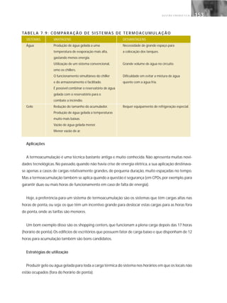 G E S T Ã O E N E R G É T I C A 153153
TA B E L A 7 . 9 : CO M PA R A Ç Ã O D E S I S T E M A S D E T E R M OAC U M U L A Ç Ã O
SISTEMAS VANTAGENS DESVANTAGENS
Água Produção de água gelada a uma Necessidade de grande espaço para
temperatura de evaporação mais alta, a colocação dos tanques.
gastando menos energia.
Utilização de um sistema convencional, Grande volume de água no circuito.
omo os chillers.
O funcionamento simultâneo do chiller Dificuldade em evitar a mistura de água
e do armazenamento é facilitado. quente com a água fria.
É possível combinar o reservatório de água
gelada com o reservatório para o
combate a incêndio.
Gelo Redução do tamanho do acumulador. Requer equipamento de refrigeração especial.
Produção de água gelada a temperaturas
muito mais baixas.
Vazão de água gelada menor.
Menor vazão de ar.
Aplicações
A termoacumulação é uma técnica bastante antiga e muito conhecida. Não apresenta muitas novi-
dades tecnológicas. No passado, quando não havia crise de energia elétrica, a sua aplicação destinava-
se apenas a casos de cargas relativamente grandes, de pequena duração, muito espaçadas no tempo.
Mas a termoacumulação também se aplica quando a questão é segurança (em CPDs,por exemplo,para
garantir duas ou mais horas de funcionamento em caso de falta de energia).
Hoje, a preferência para um sistema de termoacumulação são os sistemas que têm cargas altas nas
horas de ponta, ou seja: os que têm um incentivo grande para deslocar estas cargas para as horas fora
de ponta, onde as tarifas são menores.
Um bom exemplo disso são os shopping centers, que funcionam a plena carga depois das 17 horas
(horário de ponta).Os edifícios de escritórios que possuem fator de carga baixo e que disponham de 12
horas para acumulação também são bons candidatos.
Estratégias de utilização
Produzir gelo ou água gelada para toda a carga térmica do sistema nos horários em que os locais não
estão ocupados (fora do horário de ponta).
 
