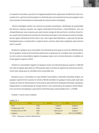 G E S T Ã O E N E R G É T I C A 177
os requisitos necessários e previstos em legislação poderão fazer opção pelo atendimento como con-
sumidor livre,cujo fornecimento poderá ser efetivado pela concessionária local ou por qualquer outra
Concessionária, Permissionária ou Autorizada do sistema elétrico interligado.
Sistema interligado consiste nos sistemas de geração, transmissão e distribuição de propriedade
das diversas empresas atuantes nas regiões Sul/Sudeste/Centro-Oeste e Norte/Nordeste, com uso
compartilhado por essas empresas, por onde transita energia de diversas fontes e destinos. Dessa for-
ma, a partir do funcionamento da linha de transmissão destinada à interconexão do sistema interliga-
do das regiões Sul/Sudeste/Centro Oeste com o das regiões Norte/Nordeste, a expressão do Sistema
Interligado passou a compreender o conjunto desses sistemas, observada a legislação superveniente
sobre o assunto.
Atualmente,qualquer novo consumidor com demanda prevista igual ou acima de 3.000 kW,atendi-
do em qualquer tensão de fornecimento,poderá fazer a opção para ser atendido como consumidor li-
vre, bem como os consumidores, ligados em qualquer época, com a mesma demanda e atendidos em
tensão igual ou superior a 69 kV.
Também os consumidores ligados em qualquer tensão com demanda igual ou superior a 3.000 kW
com data de ligação após julho de 1995 poderão, após o término de vigência do contrato de forneci-
mento, fazer opção para ser atendido como consumidor livre.
Ressalta-se que o consumidor em cuja Unidade Consumidora a demanda contratada totalize, em
qualquer segmento horo-sazonal, no mínimo, 500 kW, atendido em qualquer tensão, pode optar pela
compra de titular de Autorização ou Concessão de aproveitamento hidráulico destinado à produção,
independente ou autoprodução de energia elétrica e com características de pequena central hidrelé-
trica, nos termos da legislação, cuja potência total final esteja compreendida entre 1 e 30 MW.
A tabela 1 resume essas condições.
TA B E L A 1
UNIDADE CONSUMIDORA DEMANDA MÍNIMA - kW TENSÃO MÍNIMA - kV FONTE GERADORA
Nova 3.000 Qualquer Qualquer
Instalada após 1995 3.000 Qualquer Qualquer
Instalada antes de 1995 3.000 Maior que 69 Qualquer
Qualquer 500 Qualquer PCH* (1 a 30 MW)
* PCH – Pequenas Centrais Hidrelétricas
 