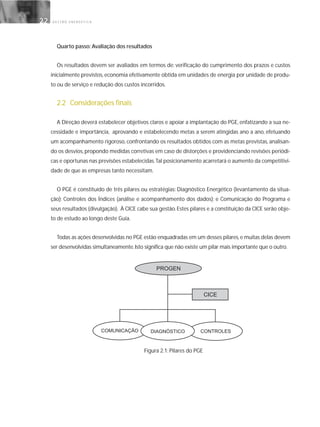 G E S T Ã O E N E R G É T I C A22
Quarto passo: Avaliação dos resultados
Os resultados devem ser avaliados em termos de: verificação do cumprimento dos prazos e custos
inicialmente previstos, economia efetivamente obtida em unidades de energia por unidade de produ-
to ou de serviço e redução dos custos incorridos.
2.2 Considerações finais
A Direção deverá estabelecer objetivos claros e apoiar a implantação do PGE, enfatizando a sua ne-
cessidade e importância, aprovando e estabelecendo metas a serem atingidas ano a ano, efetuando
um acompanhamento rigoroso, confrontando os resultados obtidos com as metas previstas, analisan-
do os desvios, propondo medidas corretivas em caso de distorções e providenciando revisões periódi-
cas e oportunas nas previsões estabelecidas.Tal posicionamento acarretará o aumento da competitivi-
dade de que as empresas tanto necessitam.
O PGE é constituído de três pilares ou estratégias: Diagnóstico Energético (levantamento da situa-
ção); Controles dos Índices (análise e acompanhamento dos dados); e Comunicação do Programa e
seus resultados (divulgação). À CICE cabe sua gestão. Estes pilares e a constituição da CICE serão obje-
to de estudo ao longo deste Guia.
Todas as ações desenvolvidas no PGE estão enquadradas em um desses pilares,e muitas delas devem
ser desenvolvidas simultaneamente.Isto significa que não existe um pilar mais importante que o outro.
Figura 2.1: Pilares do PGE
 