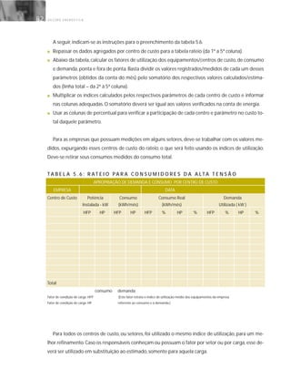G E S T Ã O E N E R G É T I C A82
A seguir, indicam-se as instruções para o preenchimento da tabela 5.6.
■ Repassar os dados agregados por centro de custo para a tabela rateio (da 1ª a 5ª coluna).
■ Abaixo da tabela, calcular os fatores de utilização dos equipamentos/centros de custo, de consumo
e demanda, ponta e fora de ponta. Basta dividir os valores registrados/medidos de cada um desses
parâmetros (obtidos da conta do mês) pelo somatório dos respectivos valores calculados/estima-
dos (linha total – da 2ª à 5ª coluna).
■ Multiplicar os índices calculados pelos respectivos parâmetros de cada centro de custo e informar
nas colunas adequadas. O somatório deverá ser igual aos valores verificados na conta de energia.
■ Usar as colunas de percentual para verificar a participação de cada centro e parâmetro no custo to-
tal daquele parâmetro.
Para as empresas que possuam medições em alguns setores, deve-se trabalhar com os valores me-
didos, expurgando esses centros de custo do rateio, o que será feito usando os índices de utilização.
Deve-se retirar seus consumos medidos do consumo total.
TA B E L A 5 . 6 : R AT E I O PA R A C O N S U M I D O R E S D A A LTA T E N S Ã O
APROPRIAÇÃO DE DEMANDA E CONSUMO POR CENTRO DE CUSTO
EMPRESA DATA
Centro de Custo Potência Consumo Consumo Real Demanda
Instalada - kW (kWh/mês) (kWh/mês) Utilizada ( kW )
HFP HP HFP HP HFP % HP % HFP % HP %
Total
consumo demanda
Fator de condição de carga HFP (Este fator retrata o índice de utilização médio dos equipamentos da empresa
Fator de condição de carga HP referente ao consumo e à demanda.)
Para todos os centros de custo, ou setores, foi utilizado o mesmo índice de utilização, para um me-
lhor refinamento.Caso os responsáveis conheçam ou possuam o fator por setor ou por carga,esse de-
verá ser utilizado em substituição ao estimado, somente para aquela carga.
 