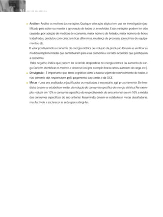 G E S T Ã O E N E R G É T I C A94
■ Análise - Analise os motivos das variações.Qualquer alteração atípica tem que ser investigada e jus-
tificada para obter ou manter a aprovação de todos os envolvidos. Essas variações podem ter sido
causadas por: adoção de medidas de economia, maior número de feriados, maior número de horas
trabalhadas, produtos com características diferentes, mudança de processo, acréscimos de equipa-
mentos, etc.
O valor positivo indica economia de energia elétrica ou redução da produção. Devem-se verificar as
medidas implementadas que contribuíram para essa economia e os fatos ocorridos que justifiquem
a economia.
Valor negativo indica que podem ter ocorrido desperdício de energia elétrica ou aumento de car-
ga.Convém identificar os motivos e descrevê-los (por exemplo:horas extras,aumento de carga,etc.).
■ Divulgação - É importante que tanto o gráfico como a tabela sejam do conhecimento de todos, e
não somente dos responsáveis pelo pagamento das contas e da CICE.
■ Metas - Uma vez analisados e justificados os resultados, é necessário agir proativamente. De ime-
diato,devem-se estabelecer metas de redução do consumo específico de energia elétrica.Por exem-
plo: reduzir em 10% o consumo específico do respectivo mês do ano anterior ou em 10% a média
dos consumos específicos do ano anterior. Resumindo, devem-se estabelecer metas desafiadoras,
mas factíveis, e esclarecer as ações para atingi-las.
 