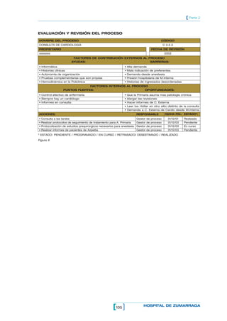 [ Parte 2


EVALUACIÓN Y REVISIÓN DEL PROCESO

NOMBRE DEL PROCESO                                                                              CÓDIGO
CONSULTA DE CARDIOLOGÍA                                                                             C 3.2.3
PROPIETARIO                                                                               FECHA DE REVISIÓN
xxxxxxx                                                                                              2002
                           FACTORES DE CONTRIBUCIÓN EXTERNOS AL PROCESO
                          AYUDAS:                                BARRERAS:
•   Informática                                                  •   Alta demanda
•   Historias clínicas                                           •   Mala indicación de preferentes
•   Autonomía de organización                                    •   Demanda desde anestesia
•   Pruebas complementarias que son propias                      •   Presión hospitalaria de M.Interna
•   Hemodinámica en la Policlínica                               •   Historias de ingresados desordenadas
                                 FACTORES INTERNOS AL PROCESO
                    PUNTOS FUERTES:                         OPORTUNIDADES:
• Control efectivo de enfermería                                 •   Que la Primaria asuma mas patología crónica
• Siempre hay un cardiólogo                                      •   Alargar las revisiones
• Informes en consulta                                           •   Hacer informes de C. Externa
                                                                 •   Leer los Holter en otro sitio distinto de la consulta
                                                                 •   Demanda a C. Externa de Cardio desde M.Interna
ACCIONES:                                                                   RESPONSABLE              FECHA FIN.: ESTADO*:
•   Consulta a las tardes                                                   Gestor   de   proceso      31/12/01   Realizado
•   Realizar protocolos de seguimiento de tratamiento para A. Primaria      Gestor   de   proceso      31/12/03   Pendiente
•   Protocolización de estudios prequirúrgicos necesarios para anestesia    Gestor   de   proceso      31/12/03   En curso
•   Realizar informes de pacientes de Azpeitia                              Gestor   de   proceso      31/12/03   Pendiente
* ESTADO: PENDIENTE / PROGRAMADO / EN CURSO / RETRASADO/ DESESTIMADO / REALIZADO

Figura 6




                                                        [105 ]                   HOSPITAL DE ZUMARRAGA
 