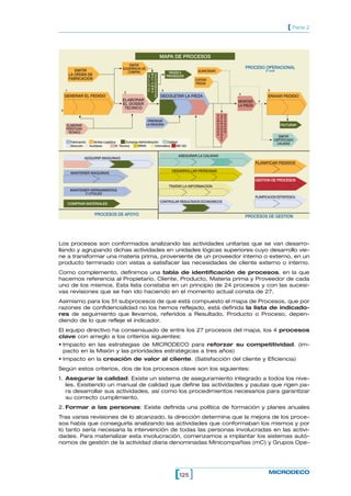 [ Parte 2



                                                                            MAPA DE PROCESOS
                                                  EMITIR
                                              SUGERENCIA DE                                                                   PROCESO OPERACIONAL
            EMITIR                               COMPRA                          PAGOS A       ALMACENAR                                   2º nivel
         LA ORDEN DE                                           U    MA
                                                                                PROVEEDOR
                                                               TI   A P
         FABRICACION                                           L    T. R                     CORTAR
                                                               L       O
                                                               A
                                                                    P VI                     PIEZAS
                                                                    RI SI
                                                               J    MO
     1                                                         E    A N     3                                                                5
                                               2                       A                                                  4
     GENERAR EL PEDIDO                                                 R    DECOLETAR LA PIEZA                                               ENVIAR PEDIDO
                                              ELABORAR                                                                    MONTAR
                                              EL DOSIER                                                                   LA PIEZA
                                               TECNICO
 s
                                                                                                           A    O    R
                                                                                                           U    P    E
                                                               PREPARAR                                    XI   E    A
                                                              LA MAQUINA                                   LI   R    LI
     ELABORAR                                                                                              A    A    Z                                FACTURAR
     PRESTUDIO                                                                                             R    CI   A
      TECNICO                                                                                              E    O    R
                                                                                                           S    N
                                                                                                                E                                    EMITIR
                                                                                                                S                                 CERTIFICADO
          Fabricación     Ventas-Logística       Compras-Administración       Calidad                                                               CALIDAD
          Dirección     Auxiliares       Of. Técnica    RRHH         Informática    MC-GO


                                                                                      ASEGURAR LA CALIDAD
                   ADQUIRIR MAQUINAS
                                                                                                                                     PLANIFICAR PEDIDOS
                                                                                  DESARROLLAR PERSONAS
          MANTENER MAQUINAS

                                                                                                                                     GESTION DE PROCESOS
                                                                                 TRATAR LA INFORMACION
          MANTENER HERRAMIENTAS
                Y UTULES
                                                                                                                                     PLANIFICACION ESTRATEGICA
                                                                            CONTROLAR RESULTADOS ECONOMICOS
         COMPRAR MATERIALES


                           PROCESOS DE APOYO                                                                                  PROCESOS DE GESTION




Los procesos son conformados analizando las actividades unitarias que se van desarro-
llando y agrupando dichas actividades en unidades lógicas superiores cuyo desarrollo vie-
ne a transformar una materia prima, proveniente de un proveedor interno o externo, en un
producto terminado con vistas a satisfacer las necesidades de cliente externo o interno.
Como complemento, definimos una tabla de identificación de procesos, en la que
hacemos referencia al Propietario, Cliente, Producto, Materia prima y Proveedor de cada
uno de los mismos. Esta lista constaba en un principio de 24 procesos y con las sucesi-
vas revisiones que se han ido haciendo en el momento actual consta de 27.
Asimismo para los 51 subprocesos de que está compuesto el mapa de Procesos, que por
razones de confidencialidad no los hemos reflejado, está definida la lista de indicado-
res de seguimiento que llevamos, referidos a Resultado, Producto o Proceso, depen-
diendo de lo que refleje el indicador.
El equipo directivo ha consensuado de entre los 27 procesos del mapa, los 4 procesos
clave con arreglo a los criterios siguientes:
• Impacto en las estrategias de MICRODECO para reforzar su competitividad. (im-
  pacto en la Misión y las prioridades estratégicas a tres años)
• Impacto en la creación de valor al cliente. (Satisfacción del cliente y Eficiencia)
Según estos criterios, dos de los procesos clave son los siguientes:
1. Asegurar la calidad: Existe un sistema de aseguramiento integrado a todos los nive-
   les. Existiendo un manual de calidad que define las actividades y pautas que rigen pa-
   ra desarrollar sus actividades, así como los procedimientos necesarios para garantizar
   su correcto cumplimiento.
2. Formar a las personas: Existe definida una política de formación y planes anuales
Tras varias revisiones de lo alcanzado, la dirección determina que la mejora de los proce-
sos había que conseguirla analizando las actividades que conformaban los mismos y por
lo tanto sería necesaria la intervención de todas las personas involucradas en las activi-
dades. Para materializar esta involucración, comenzamos a implantar los sistemas autó-
nomos de gestión de la actividad diaria denominadas Minicompañías (mC) y Grupos Ope-




                                                                                    [125 ]                                                   MICRODECO
 
