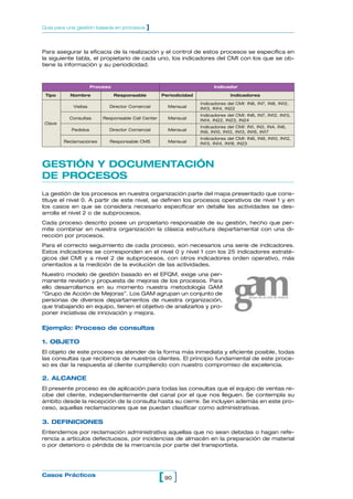 Guía para una gestión basada en procesos      ]


Para asegurar la eficacia de la realización y el control de estos procesos se especifica en
la siguiente tabla, el propietario de cada uno, los indicadores del CMI con los que se ob-
tiene la información y su periodicidad.



                      Proceso                                            Indicador

 Tipo      Nombre               Responsable         Periodicidad                 Indicadores

                                                                   Indicadores del CMI: IN6, IN7, IN8, IN12,
            Visitas         Director Comercial        Mensual      IN13, IN14, IN22
                                                                   Indicadores del CMI: IN6, IN7, IN12, IN13,
           Consultas      Responsable Call Center     Mensual      IN14, IN22, IN23, IN24
 Clave
                                                                   Indicadores del CMI: IN1, IN3, IN4, IN6,
            Pedidos         Director Comercial        Mensual      IN9, IN10, IN12, IN13, IN16, IN17
                                                                   Indicadores del CMI: IN6, IN9, IN10, IN12,
         Reclamaciones      Responsable CMS           Mensual      IN13, IN14, IN18, IN23




GESTIÓN Y DOCUMENTACIÓN
DE PROCESOS
La gestión de los procesos en nuestra organización parte del mapa presentado que cons-
tituye el nivel 0. A partir de este nivel, se definen los procesos operativos de nivel 1 y en
los casos en que se considera necesario especificar en detalle las actividades se des-
arrolla el nivel 2 o de subprocesos.
Cada proceso descrito posee un propietario responsable de su gestión, hecho que per-
mite combinar en nuestra organización la clásica estructura departamental con una di-
rección por procesos.
Para el correcto seguimiento de cada proceso, son necesarios una serie de indicadores.
Estos indicadores se corresponden en el nivel 0 y nivel 1 con los 25 indicadores estraté-
gicos del CMI y a nivel 2 de subprocesos, con otros indicadores orden operativo, más
orientados a la medición de la evolución de las actividades.
Nuestro modelo de gestión basado en el EFQM, exige una per-
manente revisión y propuesta de mejoras de los procesos. Para
ello desarrollamos en su momento nuestra metodología GAM
“Grupo de Acción de Mejoras”. Los GAM agrupan un conjunto de
personas de diversos departamentos de nuestra organización,
que trabajando en equipo, tienen el objetivo de analizarlos y pro-
poner iniciativas de innovación y mejora.

Ejemplo: Proceso de consultas

1. OBJETO
El objeto de este proceso es atender de la forma más inmediata y eficiente posible, todas
las consultas que recibimos de nuestros clientes. El principio fundamental de este proce-
so es dar la respuesta al cliente cumpliendo con nuestro compromiso de excelencia.

2. ALCANCE
El presente proceso es de aplicación para todas las consultas que el equipo de ventas re-
cibe del cliente, independientemente del canal por el que nos lleguen. Se contempla su
ámbito desde la recepción de la consulta hasta su cierre. Se incluyen además en este pro-
ceso, aquellas reclamaciones que se puedan clasificar como administrativas.

3. DEFINICIONES
Entendemos por reclamación administrativa aquellas que no sean debidas o hagan refe-
rencia a artículos defectuosos, por incidencias de almacén en la preparación de material
o por deterioro o pérdida de la mercancía por parte del transportista.




Casos Prácticos
                                                    [ 90 ]
 