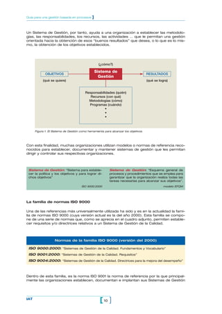 Guía para una gestión basada en procesos      ]


Un Sistema de Gestión, por tanto, ayuda a una organización a establecer las metodolo-
gías, las responsabilidades, los recursos, las actividades … que le permitan una gestión
orientada hacia la obtención de esos “buenos resultados” que desea, o lo que es lo mis-
mo, la obtención de los objetivos establecidos.




                                                   (¿cómo?)

                                                  Sistema de
             OBJETIVOS                                                                RESULTADOS
                                                    Gestión
           (qué se quiere)                                                            (qué se logra)


                                         Responsabilidades (quién)
                                            Recursos (con qué)
                                           Metodologías (cómo)
                                           Programas (cuándo)
                                                     •
                                                     •
                                                     •



      Figura 1. El Sistema de Gestión como herramienta para alcanzar los objetivos.




Con esta finalidad, muchas organizaciones utilizan modelos o normas de referencia reco-
nocidos para establecer, documentar y mantener sistemas de gestión que les permitan
dirigir y controlar sus respectivas organizaciones.



 Sistema de Gestión: “Sistema para estable-                Sistema de Gestión: “Esquema general de
 cer la política y los objetivos y para lograr di-         procesos y procedimientos que se emplea para
 chos objetivos”                                           garantizar que la organización realiza todas las
                                                           tareas necesarias para alcanzar sus objetivos”.
                                       ISO 9000:2000                                             modelo EFQM




La familia de normas ISO 9000

Una de las referencias más universalmente utilizada ha sido y es en la actualidad la fami-
lia de normas ISO 9000 (cuya versión actual es la del año 2000). Esta familia se compo-
ne de una serie de normas que, como se aprecia en el cuadro adjunto, permiten estable-
cer requisitos y/o directrices relativos a un Sistema de Gestión de la Calidad.




                    Normas de la familia ISO 9000 (versión del 2000)

 ISO 9000:2000: “Sistemas de Gestión de la Calidad. Fundamentos y Vocabulario”
 ISO 9001:2000: “Sistemas de Gestión de la Calidad. Requisitos”
 ISO 9004:2000: “Sistemas de Gestión de la Calidad. Directrices para la mejora del desempeño”



Dentro de esta familia, es la norma ISO 9001 la norma de referencia por la que principal-
mente las organizaciones establecen, documentan e implantan sus Sistemas de Gestión




IAT
                                                    [ 10 ]
 