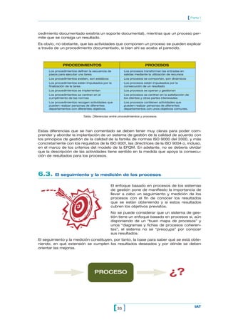 [ Parte 1


cedimiento documentado existiría un soporte documental), mientras que un proceso per-
mite que se consiga un resultado.
Es obvio, no obstante, que las actividades que componen un proceso se pueden explicar
a través de un procedimiento documentado, si bien ahí se acaba el parecido.



               PROCEDIMIENTOS                                           PROCESOS
      Los procedimientos definen la secuencia de         Los procesos transforman las entradas en
      pasos para ejecutar una tarea                      salidas mediante la utilización de recursos
      Los procedimientos existen, son estáticos          Los procesos se comportan, son dinámicos
      Los procedimientos están impulsados por la         Los procesos están impulsados por la
      finalización de la tarea                           consecución de un resultado
      Los procedimientos se implementan                  Los procesos se operan y gestionan
      Los procedimientos se centran en el                Los procesos se centran en la satisfacción de
      cumplimiento de las normas                         los clientes y otras partes interesadas
      Los procedimientos recogen actividades que         Los procesos contienen actividades que
      pueden realizar personas de diferentes             pueden realizar personas de diferentes
      departamentos con diferentes objetivos.            departamentos con unos objetivos comunes.

                             Tabla. Diferencias entre procedimientos y procesos.




Estas diferencias que se han comentado se deben tener muy claras para poder com-
prender y abordar la implantación de un sistema de gestión de la calidad de acuerdo con
los principios de gestión de la calidad de la familia de normas ISO 9000 del 2000, y más
concretamente con los requisitos de la ISO 9001, las directrices de la ISO 9004 o, incluso,
en el marco de los criterios del modelo de la EFQM. En adelante, no se debería olvidar
que la descripción de las actividades tiene sentido en la medida que apoya la consecu-
ción de resultados para los procesos.




6.3.      El seguimiento y la medición de los procesos




v
                                                  El enfoque basado en procesos de los sistemas
                                                  de gestión pone de manifiesto la importancia de
                                                  llevar a cabo un seguimiento y medición de los
                                                  procesos con el fin de conocer los resultados
                                                  que se están obteniendo y si estos resultados
                                                  cubren los objetivos previstos.
                                                  No se puede considerar que un sistema de ges-
                                                  tión tiene un enfoque basado en procesos si, aún
                                                  disponiendo de un “buen mapa de procesos” y
                                                  unos “diagramas y fichas de procesos coheren-
                                                  tes”, el sistema no se “preocupa” por conocer
                                                  sus resultados.
El seguimiento y la medición constituyen, por tanto, la base para saber qué se está obte-
niendo, en qué extensión se cumplen los resultados deseados y por dónde se deben
orientar las mejoras.




                                     PROCESO                                             ¿?


                                                   [ 33 ]                                                  IAT
 