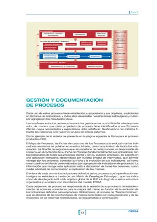 [ Parte 2




           ESTRATÉGICOS
                                                                                          Grupo CEPSA
              Planificación y Gestión                                       Relaciones
                                                  Optimización
                   Estratégicas                                              Externas      Accionistas

                                                                                             Mercado
                                                                                           Tecnológico
           GESTIÓN DE RECURSOS / SOPORTE
                                                           Sistemas de       Protección
               Recursos Humanos          Proyectos                                        Competencia
                                                           Información       Ambiental

               Mantenimiento                                                                 Aliados
                e Inspección             Aprovisionamientos              Administración


           REALIZACIÓN DEL PRODUCTO                                                       Clientes
               Planificación y
                                            Producción               Expedición
               Programación
                                                                                          Proveedores
           MEDICIÓN, ANÁLISIS Y MEJORA
                                                                                          Administración

                       Seguimiento de la Producción                Mejora Continua
                                                                                            Sociedad




GESTIÓN Y DOCUMENTACIÓN
DE PROCESOS
Cada uno de estos procesos tiene establecido su propietario y sus objetivos, explicitados
en términos de indicadores, y todos ellos desarrollan nuestras líneas estratégicas y nutren
por agregación los Resultados Clave.
Las interfases entre los procesos internos las gestionamos con la filosofía cliente-prove-
edor, de manera que cada propietario de proceso tiene identificados a sus Procesos
Cliente, cuyas necesidades y expectativas debe satisfacer. Gestionamos con idéntica fi-
losofía las relaciones con nuestros Grupos de Interés externos.
Como ejemplo de lo anterior se presenta en la página siguiente la Ficha para el proceso
productivo FCC.
El Mapa de Procesos, las Fichas de cada uno de los Procesos y la evolución de los Indi-
cadores asociados se publican en nuestra Intranet, para conocimiento de todos los inte-
resados. La filosofía perseguida es que el propietario de cada proceso, es responsable de
consensuar el contenido de su Ficha de Proceso (fundamentalmente sus indicadores) con
los propietarios de todos sus procesos cliente y con su superior jerárquico. Se soporta en
una aplicación interactiva, desarrollada por nuestra Unidad de Informática, que permite
navegar por los procesos, consultar su Ficha y la evolución de sus indicadores, así como
crear cuadros de Mando personalizados (por agrupación de indicadores de procesos). La
información que recoge esta aplicación está a disposición de todas las personas, como
medio adicional de comunicación e implicación de las mismas.
El enlace de cada uno de los indicadores definidos en los procesos con la planificación es-
tratégica se establece a través de una Matriz de Despliegue Estratégico, que nos indica
cómo de desplegado está cada objetivo global de la RLR a lo largo de nuestra estructura
organizativa y su enlace con los criterios del modelo EFQM.
Cada propietario de proceso es responsable de la revisión de su proceso y del estableci-
miento de acciones correctoras para la mejora del mismo en función de la evolución de
los indicadores definidos para el proceso. Globalmente, el proceso de “Mejora Continua”,
que se alimenta de las oportunidades de mejora detectadas por cada propietario y de las
revisiones de los sistemas normalizados, se esquematiza a continuación:




                                                         [ 63 ]                                            CEPSA
 