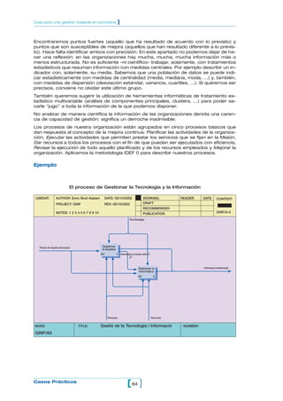 Guía para una gestión basada en procesos                     ]


Encontraremos puntos fuertes (aquello que ha resultado de acuerdo con lo previsto) y
puntos que son susceptibles de mejora (aquellos que han resultado diferente a lo previs-
to). Hace falta identificar ambos con precisión. En este apartado no podemos dejar de ha-
cer una reflexión: en las organizaciones hay mucha, mucha, mucha información más o
menos estructurada. No es suficiente –ni científico– trabajar, solamente, con tratamientos
estadísticos que resuman información con medidas centrales. Por ejemplo describir un in-
dicador con, solamente, su media. Sabemos que una población de datos se puede indi-
car estadísticamente con medidas de centralidad (media, mediana, moda, ...) y, también,
con medidas de dispersión (desviación estándar, variancia, cuartiles, ...). Sí queremos ser
precisos, conviene no olvidar este último grupo.
También queremos sugerir la utilización de herramientas informáticas de tratamiento es-
tadístico multivariable (análisis de componentes principales, clusters, ...) para poder sa-
carle “jugo” a toda la información de la que podemos disponer.
No analizar de manera científica la información de las organizaciones denota una caren-
cia de capacidad de gestión: significa un derroche inadmisible.
Los procesos de nuestra organización están agrupados en cinco procesos básicos que
dan respuesta al concepto de la mejora continua: Planificar las actividades de la organiza-
ción, Ejecutar las actividades que permiten prestar los servicios que se fijan en la Misión,
Dar recursos a todos los procesos con el fin de que puedan ser ejecutados con eficiencia,
Revisar la ejecución de todo aquello planificado y de los recursos empleados y Mejorar la
organización. Aplicamos la metodología IDEF 0 para describir nuestros procesos.

Ejemplo



                             El proceso de Gestionar la Tecnología y la Información

USEDAT:          AUTHOR: Enric Brull Alabart    DATE: 05/10/2002                      WORKING             READER     DATE      CONTEXT:
                 PROJECT: GINF                  REV: 06/10/2002                       DRAFT
                                                                                      RECOMMENDED
                 NOTES: 1 2 3 4 5 6 7 8 9 10                                          PUBLICATION                              GINF/A-0

                                                                         Pla Estrategic




  Petició de Gestió Informació                 Gestionar
                                               la Qualitat
                                               0€            1   Informació a tractar amb TI




                                                                                 Gestionar la                        Informació Gestionada
                                                                                 Informàtica
                                                                                 0€             2




                                                    Persones                                   Recursos


NODE:                            TITLE:        Gestió de la Tecnologia i Informació                        NUMBER:

GINF/A0




Casos Prácticos
                                                                       [ 84 ]
 