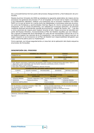 VALIDADO POR FECHA DE VALIDACIÓN
Nº de primeras y sucesivas consultas / mes / año Nº de consultas descitadas / Nº de consultas atendidas
Nº de pacientes en lista de espera Resultados encuesta a cliente
Relación nuevos / revisiones Resultados encuesta de Atención Primaria
Demora media Coste consulta
PRINCIPALES INDICADORES
RELACIONES CLIENTES/PROVEEDOR PRIORITARIAS
PROVEEDOR ENTRADAS SALIDAS CLIENTE
los y procedimientos forman parte del proceso Aseguramiento y Normalización de pro-
tocolos.
Desde el primer trimestre de 2000 se establece la siguiente sistemática de mejora de los
procesos: los gestores de proceso (71 en el hospital), en función de la misión a conseguir
y los indicadores utilizados, realizan una evaluación de su proceso mediante una matriz
DAFO en la que se tienen en cuenta tanto las debilidades y amenazas externas al proce-
so como las fortalezas y oportunidades internas (figura 6). Como consecuencia de esta
evaluación, que se revisa anualmente y es validada por el Equipo Directivo, se priorizan
mediante diversas herramientas (parrilla de priorización, análisis de Pareto, etc.…) de dos
a cinco acciones de mejora para realizar durante el año. Estas acciones se estudian por
parte del Equipo Directivo, incorporándose al Plan de Gestión aquellas que son relevan-
tes y apoyan el desarrollo de la estrategia. En caso de ser rechazadas (menos de un 5 %)
se explica al gestor las razones de la no aceptación. Las acciones de mejora que por su
mejor impacto no se incorporan en el Plan de Gestión son responsabilidad del gestor que
tiene autonomía plena para su implantación.
Como ejemplo, se incluye seguidamente un resumen de la aplicación del citado esquema
al proceso de Consultas.
104[ ]Casos Prácticos
Guía para una gestión basada en procesos ]
DESCRIPCIÓN DEL PROCESO
NOMBRE DEL PROCESO CÓDIGO
CONSULTA xxx C 3.2.3
GESTOR FECHA DE REVISIÓN
XXXX 2002
MISIÓN
• Qué: Realizar anamnesis y exploración del paciente, pedir pruebas complementarias adecuadas, hacer un
diagnóstico, poner tratamiento, dar información relevante y pertinente y emitir un informe
• Para qué: Aliviar o curar e informar
• Para quién: Pacientes, servicios hospitalarios, Atención Primaria
ELEMENTOS DEL ENTORNO DIRECTAMENTE AFECTADOS
CLIENTE EQUIPO HUMANO PROVEEDORES SOCIEDAD SISTEMA SANITARIO
X x
ATENCIÓN PRIMARIA Paciente a diagnosticar y tratar Paciente diagnosticado y tratado PACIENTES
URGENCIAS Solicitud de informe Altas ATENCIÓN PRIMARIA
SERVICIOS HOSPITALARIOS Informe realizado SERVICIOS HOSPITALARIOS
Gerencia / Dirección Médica 4/02
Figura 5
 