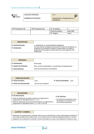 TEMPORALIZACIÓN
138[ ]Casos Prácticos
Guía para una gestión basada en procesos ]
DESCRIPCIÓN
MACROPROCESO:
DEFINICIÓN:
CLAVE DE PROCESO: F.4.1
NOMBRE DE PROCESO: Organización y Programación en
bachillerato
P
VªBº Propietario del VªBº Propietario del N.º de Edición: 2
Fecha de edición: Junio 2001
N.º Página: 4 de 5
F.- GESTIÓN DE LA ACCIÓN DIRECTA FORMATIVA
Con este proceso se organiza la actividad de la etapa de bachillerato, se
programan las actividades formativas y paraescolares y se realiza el
seguimiento de la puesta en marcha del curso y de la aplicación de lo
programado.
AJUSTES Y CAMBIOS
PERSONAS
PROPIETARIO:
EQUIPO DE PROCESO:
PARTICIPANTES:
Andoni Iñigo
Etorre, tutores de Bachillerato y coordinadores de departamentos
Todos los profesores/as de bachillerato
FECHA DE INICIO: Junio FECHA DE REVISIÓN: Junio
FECHA DE FINALIZACIÓN: Julio del curso siguiente
• Realización de programaciones ordinarias (todo lo que se pretende llevar a cabo) y abreviadas (concretando lo
que el alumno debe conocer, saber hacer,...) con formato común en todas las asignaturas desde 3 a 18 años.
• Integración de la valoración de actitudes. Fomento del trabajo en el aula y de la realización de tareas en casa.
INDICADORES
DE CONTROL:
• De control de la realización de las
actividades en la secuencia y en
los momentos adecuados
DE RESULTADOS:
• Grado de satisfacción de padres respecto a la organización y
programación en Bachillerato Items: 1, 2, 3, 4
• Grado de satisfacción de los alumnos/as respecto a la organización y
programación en Bachillerato Items: 1, 2, 4, 20, 21, 23 y 26
 