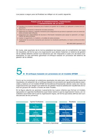 Los pasos a seguir para tal finalidad se reflejan en el cuadro siguiente:
17[ ] IAT
[ Parte 1
Pasos para el establecimiento, implantación
y mantenimiento de un S.G.C.
a) identificar los procesos necesarios para el sistema de gestión de la calidad y su aplicación a través de la or-
ganización,
b) determinar la secuencia e interacción de estos procesos,
c) determinar los criterios y métodos necesarios para asegurarse de que tanto la operación como el control de
estos procesos sean eficaces,
d) asegurarse de la disponibilidad de recursos e información necesarios para apoyar la operación y el segui-
miento de estos procesos,
e) realizar el seguimiento, la medición y el análisis de estos procesos,
f) implementar las acciones necesarias para alcanzar los resultados planificados y la mejora continua de estos
procesos.
ISO 9001:2000 (apartado 4.1)
Sin duda, este apartado de la norma establece las bases para el cumplimiento del resto
de requisitos, de forma que una organización que desee implantar un sistema de gestión
de la calidad debería centrar sus esfuerzos por dar respuesta a cada uno de estos sub-
apartados, lo que permitiría garantizar el enfoque basado en procesos del sistema de
gestión de la calidad.
5.El enfoque basado en procesos en el modelo EFQM
Como se ha comentado en anteriores apartados de esta guía, esta orientación hacia los
resultados y la adopción de un enfoque basado en procesos son igualmente pilares esen-
ciales y básicos en el modelo EFQM de Excelencia Empresarial, siendo cada vez más las
organizaciones que dirigen sus sistemas de gestión hacia la satisfacción equilibrada de to-
dos los grupos de interés a través de este modelo.
En la figura adjunta se aprecian nuevamente los nueve criterios que forman el modelo,
agrupados en agentes facilitadores (que tratan sobre lo que la organización hace) y en re-
sultados (que tratan de lo que la organización logra), de forma que estos últimos son con-
secuencias de los primeros.
Agentes Facilitadores Resultados
Innovación y Aprendizaje
1.
Liderazgo
5.
Procesos
9.
Resultados
Clave
3.
Personas
2.
Política
y Estrategia
4.
Alianzas
y Recursos
7.
Resultados
en las Personas
6.
Resultados
en los Clientes
8.
Resultados
en la Sociedad
 