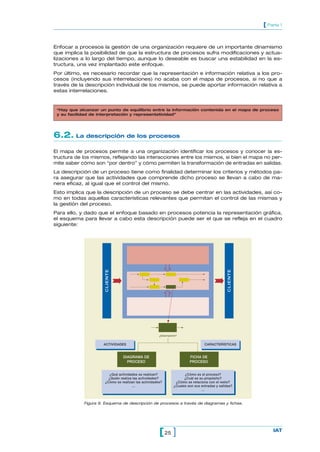 Enfocar a procesos la gestión de una organización requiere de un importante dinamismo
que implica la posibilidad de que la estructura de procesos sufra modificaciones y actua-
lizaciones a lo largo del tiempo, aunque lo deseable es buscar una estabilidad en la es-
tructura, una vez implantado este enfoque.
Por último, es necesario recordar que la representación e información relativa a los pro-
cesos (incluyendo sus interrelaciones) no acaba con el mapa de procesos, si no que a
través de la descripción individual de los mismos, se puede aportar información relativa a
estas interrelaciones.
25[ ] IAT
[ Parte 1
6.2. La descripción de los procesos
El mapa de procesos permite a una organización identificar los procesos y conocer la es-
tructura de los mismos, reflejando las interacciones entre los mismos, si bien el mapa no per-
mite saber cómo son “por dentro” y cómo permiten la transformación de entradas en salidas.
La descripción de un proceso tiene como finalidad determinar los criterios y métodos pa-
ra asegurar que las actividades que comprende dicho proceso se llevan a cabo de ma-
nera eficaz, al igual que el control del mismo.
Esto implica que la descripción de un proceso se debe centrar en las actividades, así co-
mo en todas aquellas características relevantes que permitan el control de las mismas y
la gestión del proceso.
Para ello, y dado que el enfoque basado en procesos potencia la representación gráfica,
el esquema para llevar a cabo esta descripción puede ser el que se refleja en el cuadro
siguiente:
“Hay que alcanzar un punto de equilibrio entre la información contenida en el mapa de proceso
y su facilidad de interpretación y representatividad”
CLIENTE
CLIENTE
¿Descripción?
FICHA DE
PROCESO
DIAGRAMA DE
PROCESO
ACTIVIDADES CARACTERÍSTICAS
¿Qué actividades se realizan?
¿Quién realiza las actividades?
¿Cómo se realizan las actividades?
...
¿Cómo es el proceso?
¿Cuál es su propósito?
¿Cómo se relaciona con el resto?
¿Cuales son sus entradas y salidas?
...
Figura 9. Esquema de descripción de procesos a través de diagramas y fichas.
 