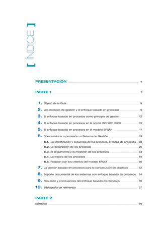 PRESENTACIÓN ...................................................................................................................................................................................................... 4
PARTE 1 ................................................................................................................................................................................................................................................ 7
1. Objeto de la Guía ........................................................................................................................................................................................................ 9
2. Los modelos de gestión y el enfoque basado en procesos ..................................................... 9
3. El enfoque basado en procesos como principio de gestión .................................................. 12
4. El enfoque basado en procesos en la norma ISO 9001:2000 .............................................. 15
5. El enfoque basado en procesos en el modelo EFQM ..................................................................... 17
6. Cómo enfocar a procesos un Sistema de Gestión .................................................................................. 19
6.1. La identificación y secuencia de los procesos. El mapa de procesos .. 20
6.2. La descripción de los procesos ............................................................................................................................... 25
6.3. El seguimiento y la medición de los procesos ............................................................................. 33
6.4. La mejora de los procesos ............................................................................................................................................... 45
6.5. Relación con los criterios del modelo EFQM ................................................................................... 50
7. La gestión basada en procesos para la consecución de objetivos ........................ 52
8. Soporte documental de los sistemas con enfoque basado en procesos ... 54
9. Resumen y conclusiones del enfoque basado en procesos ............................................... 56
10. Bibliografía de referencia ......................................................................................................................................................................... 57
PARTE 2
Ejemplos ........................................................................................................................................................................................................................................................ 59
[ÍNDICE]
 