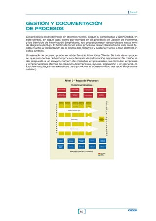 69[ ] CIDEM
[ Parte 2
GESTIÓN Y DOCUMENTACIÓN
DE PROCESOS
Los procesos están definidos en distintos niveles, según su complejidad y oportunidad. En
este sentido, en algún caso, como por ejemplo en los procesos de Gestión de Incentivos
y los Servicios de Información Empresarial, los procesos están desarrollados hasta nivel
de diagrama de flujo. El hecho de tener estos procesos desarrollados hasta este nivel, fa-
cilitó mucho la implantación de la norma ISO-9002:94 y posteriormente la ISO-9001:00 en
estos ámbitos.
Un ejemplo de proceso puede ser el de Servicio Atención a Cliente. Se trata de un proce-
so que está dentro del macroproceso Servicios de Información empresarial. Su misión es
dar respuesta a un elevado número de consultas empresariales que formulan empresas
y emprendedores (temas de creación de empresas, ayudas, legislación y, en general, de
los distintos programas existentes para promover la competitividad del tejido empresarial
catalán).
TEJIDO EMPRESARIAL
Servicios de
Información
empresarial
Servicios de
Orientación
financiera
Servicios de
Promoción de
la Innovación
Tecnológica
Servicios de
Promoción de
la Calidad
Servicios de
Promoción de
las Nuevas
Tecnologías
Gestión
Satisfacción
Cliente
C
L
I
E
N
T
E
S
A
T
I
S
F
E
C
H
O
C
L
I
E
N
T
E
E
X
T
E
R
N
O
Empresa Tradicional - Pyme
Empresa extranjera
Emrpendedor
Compras Gestión de
Incentivos
Organización y
Calidad
Mantenimiento
Servicios
Generales
Gestión de
RRHH
Logística de
Jornadas
Aseguramiento
juridico
Sistemas de
Información
Gestión
Económica
Normalización
Linguística,
Imagen
PROVEEDORES EXTERNOS
Estratégico
Clave
Soporte
Nivel 0 – Mapa de Procesos
Voz de los clientes Política de RRHH Desarrollo Sistema
de Calidad
Márketing -
Comunicación
Definición de
Productos/Proyectos
Planificación
Estratégica Control de Gestión Voz de los
Empleados
 