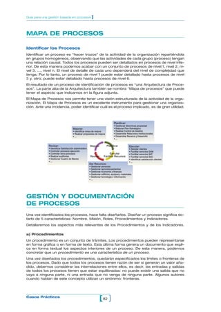 82[ ]Casos Prácticos
Guía para una gestión basada en procesos ]
MAPA DE PROCESOS
Identificar los Procesos
Identificar un proceso es “hacer trozos” de la actividad de la organización repartiéndola
en grupos homogéneos, observando que las actividades de cada grupo (proceso) tengan
una relación causal. Todos los procesos pueden ser detallados en procesos de nivel infe-
rior. De esta manera podemos acabar con un conjunto de procesos de nivel 1, nivel 2, ni-
vel 3, ..., nivel n. El nivel de detalle de cada uno dependerá del nivel de complejidad que
tenga. Por lo tanto, un proceso de nivel 1 puede estar detallado hasta procesos de nivel
3 y, otro, puede estar detallado hasta procesos de nivel 6.
El resultado de un proceso de identificación de procesos es “una Arquitectura de Proce-
sos”. La parte alta de la Arquitectura también se nombra “Mapa de procesos” que puede
tener el aspecto que indicamos en la figura adjunta.
El Mapa de Procesos nos permite tener una visión estructurada de la actividad de la orga-
nización. El Mapa de Procesos es un excelente instrumento para gestionar una organiza-
ción. Ante una incidencia, poder identificar cuál es el proceso implicado, es de gran utilidad.
Mejorar Planificar
Ejecutar
Facilitar RecursosRevisar
Revisar:
• Identificar Satisfacción stakeholders
• Controlar procesos ejecución
• Controlar otros procesos
• Realizar auditorías
• Gestionar Cuadro de Mando
• ...
Mejorar:
• Identificar áreas de mejora
• Realizar propuestas de mejora
• ...
Planificar:
• Gestionar directrices propiedad
• Elaborar Plan Estratégico
• Realizar Control de Gestión
• Desarrollar Relaciones Institucionales
• Desarrollar Recerca y Desarrollo
• ...
Ejecutar:
• Atender clientes
• Facilitar servicios SAM
• Facilitar servicios SAT
• Facilitar servicios SAC
• Identificar satisfacción clientes
• ...
Dar Recursos:
• Gestionar personas
• Gestionar aprovisionamientos
• Gestionar economía y finanzas
• Gestionar edificios, equipos y materiales
• Gestionar tecnología e información
• ...
GESTIÓN Y DOCUMENTACIÓN
DE PROCESOS
Una vez identificados los procesos, hace falta diseñarlos. Diseñar un proceso significa do-
tarlo de 5 características: Nombre, Misión, Roles, Procedimientos y Indicadores.
Detallaremos los aspectos más relevantes de los Procedimientos y de los Indicadores.
a) Procedimientos
Un procedimiento es un conjunto de trámites. Los procedimientos pueden representarse
en forma gráfica o en forma de texto. Esta última forma genera un documento que expli-
ca en forma textual los aspectos interiores de un proceso. De esta manera, podemos
concretar que un procedimiento es una característica de un proceso.
Una vez diseñados los procedimientos, quedarán especificados los límites o fronteras de
los procesos. Dado que todos los procesos tienen razón de ser si generan un valor aña-
dido, debemos considerar las interrelaciones entre ellos, es decir, las entradas y salidas
de todos los procesos tienen que estar equilibradas: no puede existir una salida que no
vaya a ninguna parte, ni una entrada que no venga de ninguna parte. Algunos autores
cuando hablan de este concepto utilizan un sinónimo: fronteras.
 