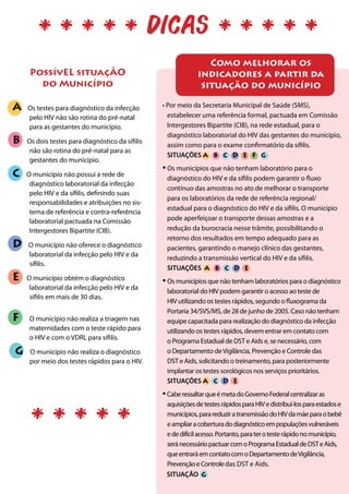 PossívEL situaçÃO
do Município
A Os testes para diagnóstico da infecção
pelo HIV não são rotina do pré-natal
para as gestantes do município.
B Os dois testes para diagnóstico da sífilis
não são rotina do pré-natal para as
gestantes do município.
C O município não possui a rede de
diagnóstico laboratorial da infecção
pelo HIV e da sífilis, definindo suas
responsabilidades e atribuições no sis-
tema de referência e contra-referência
laboratorial pactuada na Comissão
Intergestores Bipartite (CIB).
D O município não oferece o diagnóstico
laboratorial da infecção pelo HIV e da
sífilis.
E O município obtém o diagnóstico
laboratorial da infecção pelo HIV e da
sífilis em mais de 30 dias.
F O município não realiza a triagem nas
maternidades com o teste rápido para
o HIV e com o VDRL para sífilis.
G O município não realiza o diagnóstico
por meio dos testes rápidos para o HIV.
Como melhorar os
indicadores a partir da
situação do município
• Por meio da Secretaria Municipal de Saúde (SMS),
estabelecer uma referência formal, pactuada em Comissão
Intergestores Bipartite (CIB), na rede estadual, para o
diagnóstico laboratorial do HIV das gestantes do município,
assim como para o exame confirmatório da sífilis.
SITUAÇÕES A B C D E F G
•Os municípios que não tenham laboratório para o
diagnóstico do HIV e da sífilis podem garantir o fluxo
contínuo das amostras no ato de melhorar o transporte
para os laboratórios da rede de referência regional/
estadual para o diagnóstico do HIV e da sífilis. O município
pode aperfeiçoar o transporte dessas amostras e a
redução da burocracia nesse trâmite, possibilitando o
retorno dos resultados em tempo adequado para as
pacientes, garantindo o manejo clínico das gestantes,
reduzindo a transmissão vertical do HIV e da sífilis.
SITUAÇÕES A B C D E
•Os municípios que não tenham laboratórios para o diagnóstico
laboratorial do HIV podem garantir o acesso ao teste de
HIV utilizando os testes rápidos, segundo o fluxograma da
Portaria 34/SVS/MS, de 28 de junho de 2005. Caso não tenham
equipe capacitada para realização do diagnóstico da infecção
utilizando os testes rápidos, devem entrar em contato com
o Programa Estadual de DST e Aids e, se necessário, com
o Departamento deVigilância, Prevenção e Controle das
DST e Aids, solicitando o treinamento, para posteriormente
implantar os testes sorológicos nos serviços prioritários.
SITUAÇÕES A C D E
•CaberessaltarqueémetadoGovernoFederalcentralizaras
aquisiçõesdetestesrápidosparaHIVedistribuí-losparaestadose
municípios,parareduziratransmissãodoHIVdamãeparaobebê
eampliaracoberturadodiagnósticoempopulaçõesvulneráveis
ededifícilacesso.Portanto,paraterotesterápidonomunicípio,
seránecessáriopactuarcomoProgramaEstadualdeDSTeAids,
queentraráemcontatocomoDepartamentodeVigilância,
PrevençãoeControledas DST e Aids.
SITUAÇÃO G
 