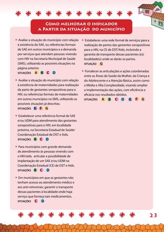 23
Como melhorar o indicador
a Partir da situação do município
•	 Avaliar a situação do município com relação
à existência do SAE, ou referências formais
de SAE em outros municípios e a demanda
por serviços que atendam pessoas vivendo
com HIV na Secretaria Municipal de Saúde
(SMS), utilizando as possíveis situações na
página anterior.
SITUAÇÕES A B C D
•	 Avaliar a situação do município com relação
à existência de maternidades para realização
de parto de gestantes soropositivas para o
HIV, ou referências formais de maternidades
em outros municípios na SMS, utilizando as
possíveis situações já descritas.
SITUAÇÕES E F G
•	 Estabelecer uma referência formal de SAE
e/ou UDM para atendimento das gestantes
soropositivas para o HIV, em localidade
próxima, na Secretaria Estadual de Saúde/
Coordenação Estadual de DST e Aids.
SITUAÇÕES B C D
•	 Para municípios com grande demanda
de atendimento às pessoas vivendo com
o HIV/aids, articular a possibilidade de
implantação de um SAE e/ou UDM na
Coordenação Estadual (CE) de DST e Aids.
SITUAÇÕES B C D
•	 Em municípios em que as gestantes não
tenham acesso ao atendimento médico e
aos anti-retrovirais, garantir o transporte
dessas pacientes à localidade onde haja
serviço que forneça tais medicamentos.
SITUAÇÕES C D
•	 Estabelecer uma rede formal de serviços para a
realização de partos das gestantes soropositivas
para o HIV, na CE de DST/Aids, incluindo a
garantia de transporte dessas pacientes à(s)
localidade(s) onde se darão os partos.
SITUAÇÃO G
•	 Fortalecer as articulações e ações coordenadas
entre as Áreas da Saúde da Mulher, da Criança e
do Adolescente e a Atenção Básica, assim como
a Média e Alta Complexidade, visando ampliar
a implementação das ações, com eficiência e
eficácia nos resultados obtidos.
SITUAÇÕES A B C D E F G
 