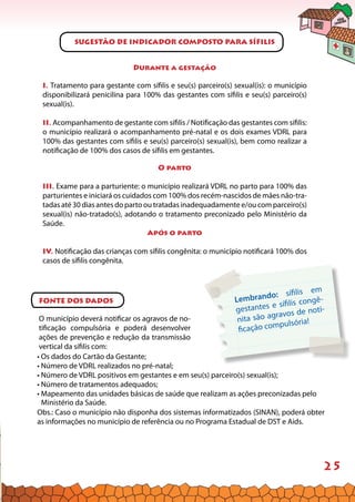 25
SUGESTÃO DE INDICADOR COMPOSTO PARA SÍFILIS
Durante a gestação
I. Tratamento para gestante com sífilis e seu(s) parceiro(s) sexual(is): o município
disponibilizará penicilina para 100% das gestantes com sífilis e seu(s) parceiro(s)
sexual(is).
II. Acompanhamento de gestante com sífilis / Notificação das gestantes com sífilis:
o município realizará o acompanhamento pré-natal e os dois exames VDRL para
100% das gestantes com sífilis e seu(s) parceiro(s) sexual(is), bem como realizar a
notificação de 100% dos casos de sífilis em gestantes.
O parto
III. Exame para a parturiente: o município realizará VDRL no parto para 100% das
parturientes e iniciará os cuidados com 100% dos recém-nascidos de mães não-tra-
tadas até 30 dias antes do parto ou tratadas inadequadamente e/ou com parceiro(s)
sexual(is) não-tratado(s), adotando o tratamento preconizado pelo Ministério da
Saúde.
Após o parto
IV. Notificação das crianças com sífilis congênita: o município notificará 100% dos
casos de sífilis congênita.
Lembrando: sífilis em
gestantes e sífilis congê-
nita são agravos de noti-
ficação compulsória!
FONTE DOS DADOS
O município deverá notificar os agravos de no-
tificação compulsória e poderá desenvolver
ações de prevenção e redução da transmissão
vertical da sífilis com:
• Os dados do Cartão da Gestante;
• Número de VDRL realizados no pré-natal;
• Número de VDRL positivos em gestantes e em seu(s) parceiro(s) sexual(is);
• Número de tratamentos adequados;
• Mapeamento das unidades básicas de saúde que realizam as ações preconizadas pelo
Obs.: Caso o município não disponha dos sistemas informatizados (SINAN), poderá obter
as informações no município de referência ou no Programa Estadual de DST e Aids.
Ministério da Saúde.
 