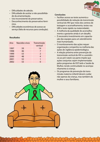 Dificuldades de adesão.•	
Dificuldade de aceitar a não-possibilida-•	
de da amamentação.
Uso inconsistente do preservativo.•	
Desconhecimento do preservativo femi-•	
nino.
Dificuldades econômicas de acesso ao•	
serviço (falta de recursos para condução).
Resultados
Ano	 Nascidos vivos 	 Transmissão 		
				 vertical
1997		 59		 14
1998		 46		 7
1999		 53			 2
2000		 48			 4
2001		 52			 1
2002		 53			 0
Conclusões
Facilitar acesso ao teste aumenta a•	
possibilidade de redução da transmissão
vertical do HIV (por meio dos centros de
testagem e aconselhamento, testes nas
UBS e teste rápido na maternidade).
A melhoria da qualidade do aconselha-•	
mento a gestante ainda é um desafio.
É necessário investimento em capacita-•	
ção das equipes para um atendimento
mais humanizado.
O monitoramento das ações requer•	
organização e empenho na melhoria das
ações de vigilância epidemiológica.
A relação próxima entre prevenção da•	
transmissão vertical do HIV e a assistên-
cia ao pré-natal e ao parto impõe que
ações conjuntas sejam implementadas
pelos programas de DST/aids e Saúde da
Mulher, tendo continuidade no acompa-
nhamento à criança.
Os programas de prevenção da trans-•	
missão materno-infantil devem cuidar
não apenas da criança, mas também da
mulher e seus familiares.
 