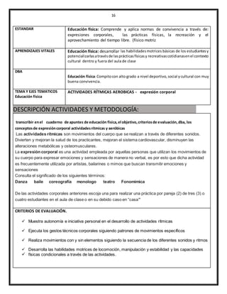 16
ESTANDAR Educación física: Comprende y aplica normas de convivencia a través de:
expresiones corporales, las prácticas físicas, la recreación y el
aprovechamiento del tiempo libre. (físico motriz
APRENDIZAJES VITALES Educación física: desarrollar las habilidadesmotrices básicas de los estudiantesy
potencializarlasatravésde lasprácticasfísicasy recreativascotidianasenel contexto
cultural dentro y fuera del aula de clase
DBA
Educación física:Compitocon alto grado a nivel deportivo,social ycultural con muy
buena convivencia.
TEMA Y EJES TEMATICOS
Educación física
ACTIVIDADES RÍTMICAS AEROBICAS - expresión corporal
DESCRIPCIÓN ACTIVIDADES Y METODOLOGÍA:
transcribir enel cuaderno de apuntes de educación física,el objetivo,criteriosde evaluación,dba, los
conceptosde expresióncorporal actividadesrítmicas y aeróbicas
Las actividades rítmicas son movimientos del cuerpo que se realizan a través de diferentes sonidos.
Divierten y mejoran la salud de los practicantes, mejoran el sistema cardiovascular, disminuyen las
alteraciones metabólicas y osteomusculares.
La expresión corporal es una actividad empleada por aquellas personas que utilizan los movimientos de
su cuerpo para expresar emociones y sensaciones de manera no verbal, es por esto que dicha actividad
es frecuentemente utilizada por artistas, bailarines o mimos que buscan transmitir emociones y
sensaciones
Consulta el significado de los siguientes términos:
Danza baile coreografía monologo teatro Fonomimica
De las actividades corporales anteriores escoja una para realizar una práctica por pareja (2) de tres (3) o
cuatro estudiantes en el aula de clase o en su debido caso en “casa”
CRITERIOS DE EVALUACIÓN.
 Muestra autonomía e iniciativa personal en el desarrollo de actividades rítmicas
 Ejecuta los gestos técnicos corporales siguiendo patrones de movimientos específicos
 Realiza movimientos con y sin elementos siguiendo la secuencia de los diferentes sonidos y ritmos
 Desarrolla las habilidades motrices de locomoción, manipulación y estabilidad y las capacidades
 físicas condicionales a través de las actividades.
 