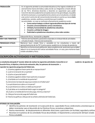 NTRODUCCIÓN En el siguiente periodo la comunidad educativa La Paz lograra establecer un
acercamiento masivo de todosy cada uno de sus integrantes a través del uso
de las TIC´S; directivos docentes y docentes se capacitaran para poder
transmitirdesmenusadamenteconceptosclarosenlosaprendizajes,lospadres
de familiarealizaranunacompañamientoadiarioconel estudiante,endonde
este será el centro de del conocimiento teniendo en cuenta sus necesidades
académicas, sociales, políticas y económicas que le atañen.
Las actividades en cuyo se realizaran afianzamiento académico serán:
 Comorealizartrabajos enWord siguiendodiferentestiposde normas
 Creación y funcionalidad de correos electrónicos.
 Utilidad y funcionalidad de plataformas educativas.
 Creación y utilidad de blogger.
 Publicidad en plataformas educativas y otras redes sociales
REA Educación física, recreación y deporte
EMA Y EJES TEMATICOS Patronesde locomociónyposicionescorporaleseneldesarrollode actividades
virtuales(Futsala–Patronesde locomoción).
PRENDIZAJES VITALES Mantener buen estado físico y saludable en los estudiantes a través del
aprovechamiento de las TIC´S como avance académico en tiempo de pandemia
BA Identifico enformavisual,gráficasde datosestadísticosde posicionesquese deben
adquirir en el momento de realizar actividades físicas en casa, para mantener buen
estado saludable y físico.
ESCRIPCIÓN ACTIVIDADES Y METODOLOGÍA:
os estudiantesdel grado 6° (sexto) debende realizar las siguientesactividades:transcribiren el cuaderno de apuntes de
ducaciónfísica, el objetivo,criteriosde evaluación,dba, los patrones de locomoción y
esponderlas siguientespreguntasdel fútbol sala.
1- ¿Cuantosjugadoreshacenparte de un equipotitular?
2- ¿cuál esla duraciónde un partido?
3- ¿Cuál es el pesodel balón?
4- ¿Cuántosjugadoresdebenhacerparte de unequipo?
5- ¿Cuál debe serla medidade lasporterías?
6-¿mencioneslostiposde saque que existenenel futbol sala?
7-¿a qué distanciase cobra un tiropenal?
8-¿a qué distanciase cobra un doble puntopenal?
9-¿Cuál debe serla medidadel balónsegúnlacategoría?
10-¿Cuál es la medidadel terrenode juego,mínimoymáximo?
11- Dibujael terrenode juegodel futbol sala
12- Realizalasgráficaso dibujosde lasseñalesarbitralesdel futbolsala.
RITERIOS DE EVALUACIÓN.
 Identifica los patrones de locomoción en la ejecución de las capacidades físicas condicionales y reconoce que se
deben incrementar para el desarrollo de las Prácticas físicas, recreativas y deportivas.
 Realiza movimientos de desplazamiento en diferentes direcciones y posiciones con facilidad, seguridad y confianz
 Reconoce en la práctica de las actividades físicas desarrolladas el mejoramiento y conservación del buen estado
físico y saludable
 