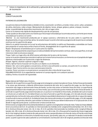  Valora la importancia de la utilización y aplicación de las normas de seguridad e higiene del futbol sala y los patron
de locomoción
Anexo
CONCEPTUALIZACIÓN
PATRONESDE LOCOMOCIÓN
Lospatronesbásicosfundamentalesse dividenentres,Locomoción:serefiere a,elandar,trotar,correr,saltar,variaciones
de saltos, deslizarse, rodar y trepar. Manipulación de objetos: lanzar, atrapar, golpear, patear, empujar, levantar.
Andar. La posibilidad de desarrollar movimiento, de ir de un lugar a otro.
Correr es la manera más rápida de desplazamiento a pie de una persona.
Trotar puede serdescriptocomouna marcha que llevamayorvelocidadque lacaminatacomúny corriente peromenos
velocidad que la carrera o el correr.
Marchar es una locomoción producida por el apoyo sucesivo y alternativo de los pies sobre la superficie de
desplazamiento,sinque existafase aérea.Se caracterizaporla acciónalternativayprogresivade laspiernasencontacto
continuo con la superficie de apoyo
Saltar Es un patrón locomotor en la cual las articulaciones del tobillo,la rodilla son flexionadas y extendidas con fuerza
para proyectar el cuerpo hacia arriba o hacia el frente, despegándolo de la superficie de apoyo
Reptar: Desplazarse arrastrándose por el suelo como los reptiles.
Rodar esun desplazamientocorporal que se realizaalrededordelejehorizontal overtical,sobreunasuperficie,enel cuál
interviene toda la estructura corporal.
Trepar. Subir a un lugar alto y de difícil acceso valiéndose de los pies y de las manos.
Lanzar esla accióncorporal que consiste enaplicarconlamanofuerzamusculara unelementoconel propósitode lograr
objetivos relacionados con la precisión o logro de distancias.
Atrapar. Agarrar, alcanzar o apresar a alguien o algo.
Patera. Aplicar fuerza muscular con los pies a un objeto o a un elemento.
Golpear. Dar uno o varios golpes a una persona, animal o cosa utilizando su cuerpo, una parte de él o un objeto
Empujar. Hacer fuerza contra una cosa o persona para moverla.
Levantar. Poner una cosa o a una persona en una posición alta o más alta de la que tenía
EQULIBRIO ESTATICO: Es la capacidad de mantener el cuerpo erguido o en cualquier posición
estática, frente a la acción de la gravedad.
Reglas básicas del fútbol sala e historia
Marcación de lasuperficie Lasuperficiede juegoserárectangularyestarámarcadaconlíneas.Dichaslíneaspertenecerán
a las zonas que demarcan y deberán diferenciarse claramente del color de la superficie de juego. Las dos líneas de
marcación más largas se denominarán líneas de banda. Las dos más cortas se llamarán líneas de meta. La superficie de
juegoestarádivididaendosmitadesporuna líneamedia,que unirálosdos puntosmediosde lasdos líneasde banda.El
centrode la superficiede juegoestarámarcadocon un puntoen la mitadde la líneamedia,alrededordel cual se trazará
un círculo con unradio de 3 m.Se deberáhaceruna marca fuerade la superficie de juego,a5 m de cada áreade esquina
yperpendicularalalíneade meta,paraseñalarladistanciaquedeberáobservarseenlaejecucióndeunsaque deesquina.
La anchurade lamarca seráde 8 cm.Se deberánhacerdosmarcasadicionalesenlasuperficiede juego,a5mdel segundo
punto penal, a izquierda y derecha, para señalar la distancia mínima que deberá observarse en la ejecución de un tiro
desde el segundo punto penal. La anchura de la marca será de 8 cm.
DimensionesLalongituddelalíneadebandadeberásersuperioralalongitudde lalíneade meta.Todaslaslíneasdeberán
teneruna anchura de 8 cm. En partidosno internacionaleslasmedidasserán:Longitud(líneade banda):mín.25 m máx.
42 m Anchura (línea de meta): mín. 16 m máx. 25 m En partidos internacionales las medidas serán: Longitud (línea de
banda):mín.38 m máx.42 m Anchura(líneade meta):mín.20 m máx.25 m Áreapenal Se trazarándoslíneasimaginarias
de 6 m de longitud,desde el exteriorde cada poste de meta y perpendicularesala líneade meta;al final de estaslíneas
se trazará uncuadrante endirecciónala banda máscercana, que tendrá,cada uno,un radiode 6 m desde el exteriordel
poste.La parte superiorde cada cuadrante se unirámediante unalíneade 3.16 m de longitud,paralelaalalíneade meta
 