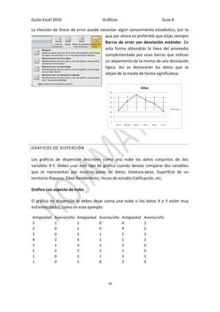 Guías Excel 2010 Gráficos Guía 4 
10 
La elección de líneas de error puede necesitar algún conocimiento estadístico, por lo que por ahora es preferible que elijas siempre Barras de error con desviación estándar. De esta forma obtendrás la línea del promedio complementada por unas barras que indican un alejamiento de la misma de una desviación típica. Así se destacarán los datos que se alejan de la media de forma significativa: 
GRÁFICOS DE DISPERSIÓN 
Los gráficos de dispersión describen como una nube los datos conjuntos de dos variables X-Y. Debes usar este tipo de gráfico cuando deseas comparar dos variables que se representan por muchos pares de datos: Estatura-peso, Superficie de un territorio-Riqueza, Edad-Rendimiento, Horas de estudio-Calificación, etc. 
Gráfico con aspecto de nube 
El gráfico de dispersión lo debes dejar como una nube si los datos X e Y están muy entremezclados, como en este ejemplo: 
Antigüedad 
Averías/año 
Antigüedad 
Averías/año 
Antigüedad 
Averías/año 
3 
1 
1 
0 
4 
3 
2 
0 
1 
0 
4 
2 
3 
0 
5 
1 
2 
2 
4 
2 
3 
1 
1 
2 
3 
1 
4 
2 
2 
0 
5 
2 
7 
2 
1 
0 
1 
0 
3 
1 
3 
1 
1 
0 
1 
0 
3 
0  